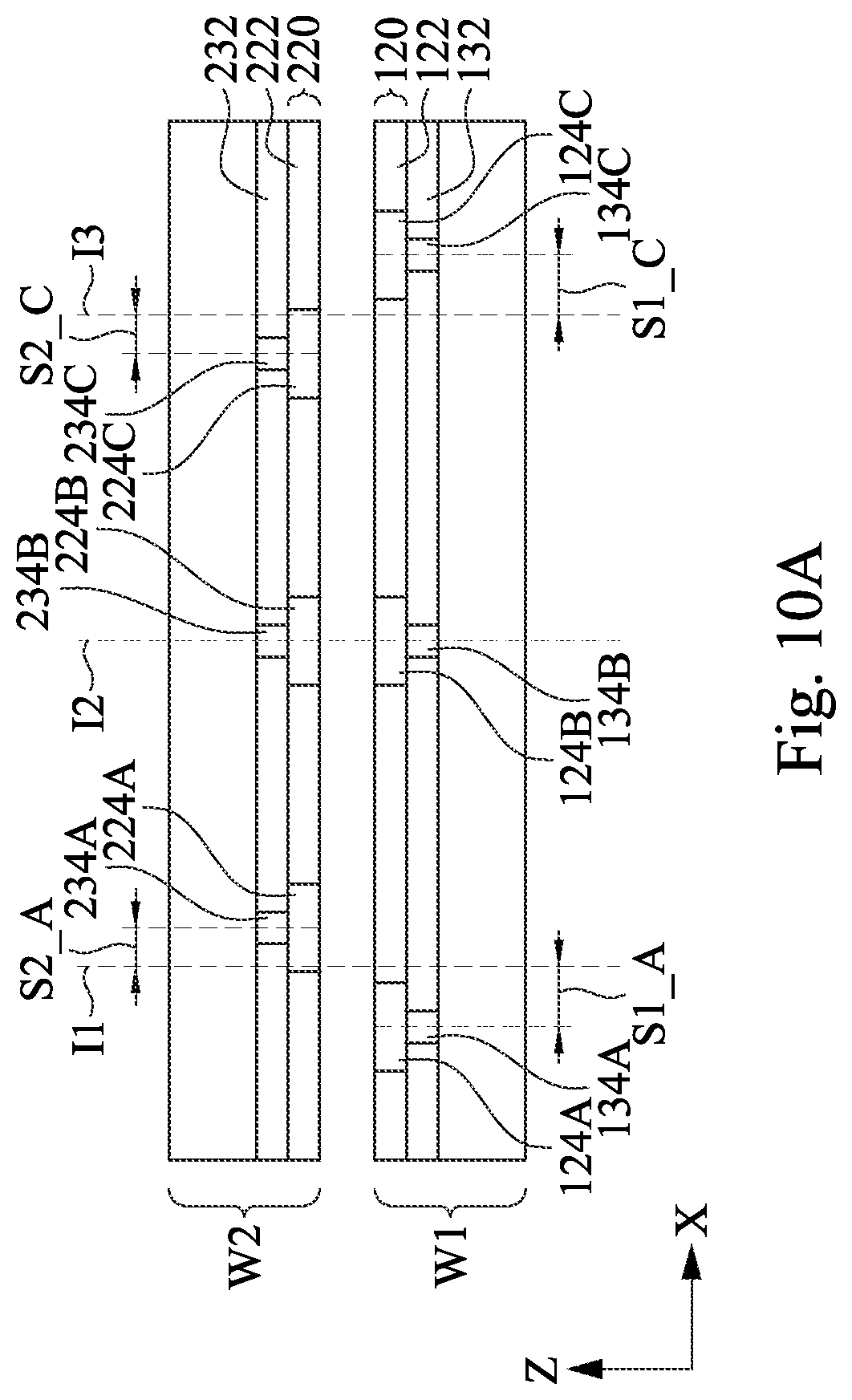 Patent US12588574 Figure 11 – Compensation method for wafer bonding