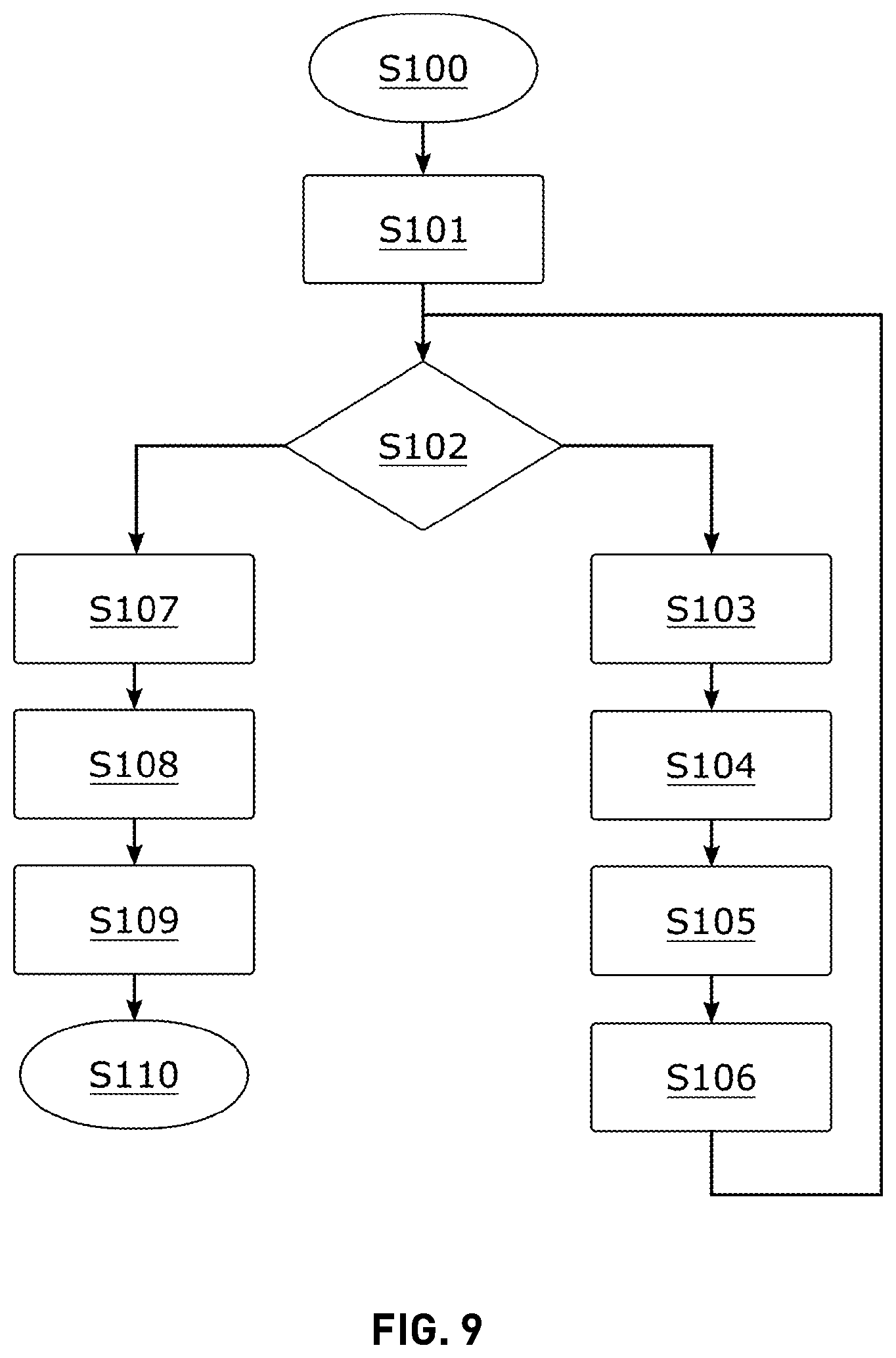 Patent US12588575 Figure 5 – Weeding unit and method for treating an agricultural field