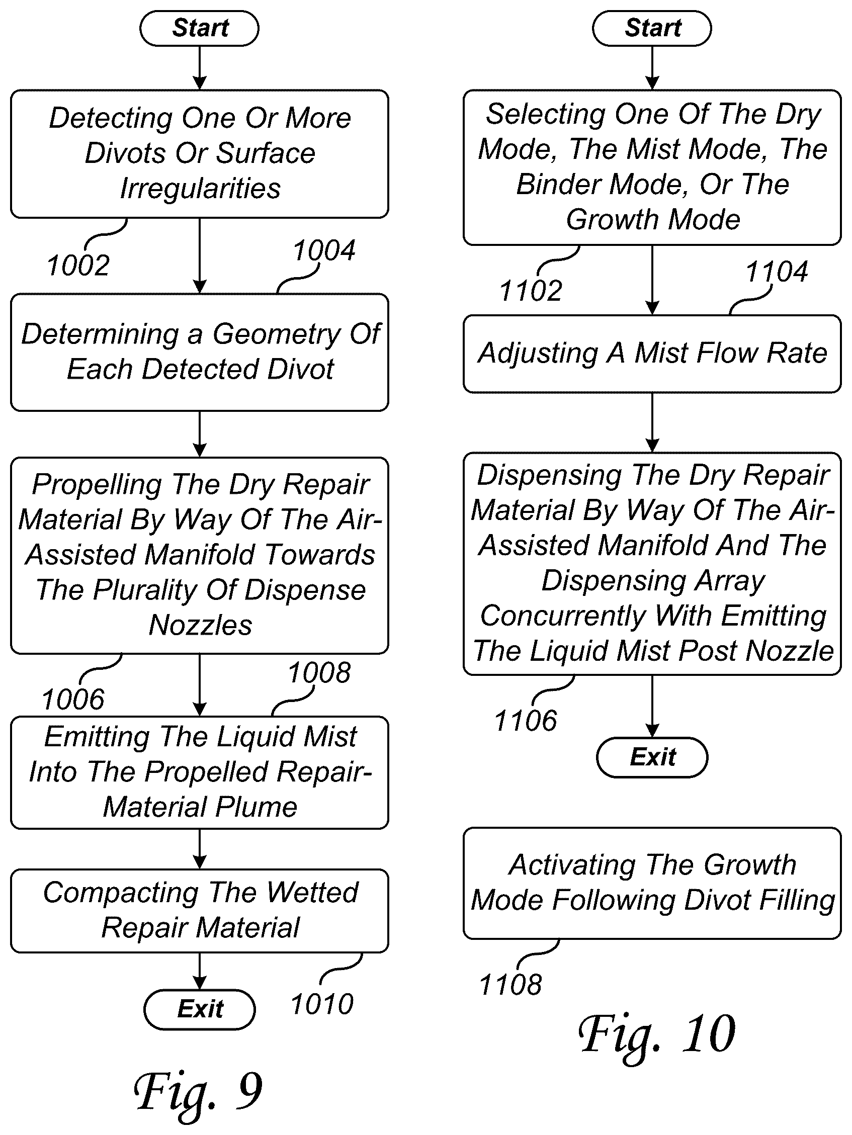 Patent US12588576 Figure 8 – Intelligent turf maintenance system for divot detection and repair