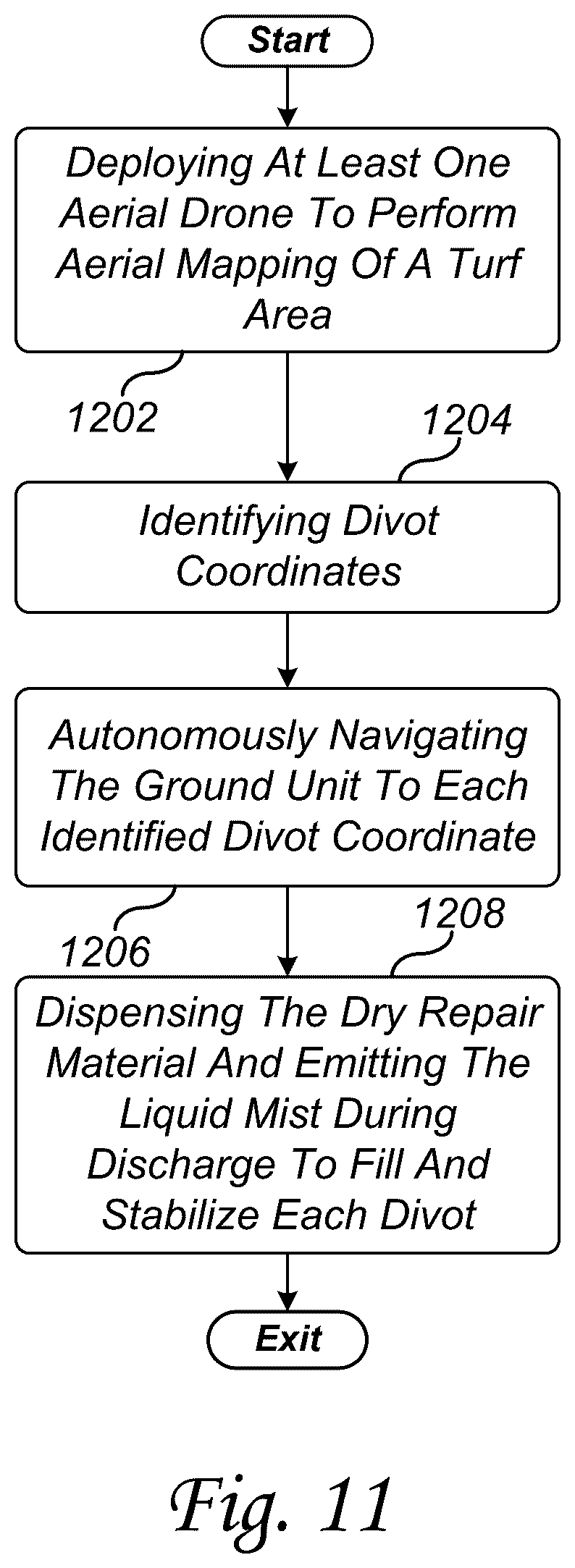 Patent US12588576 Figure 9 – Intelligent turf maintenance system for divot detection and repair
