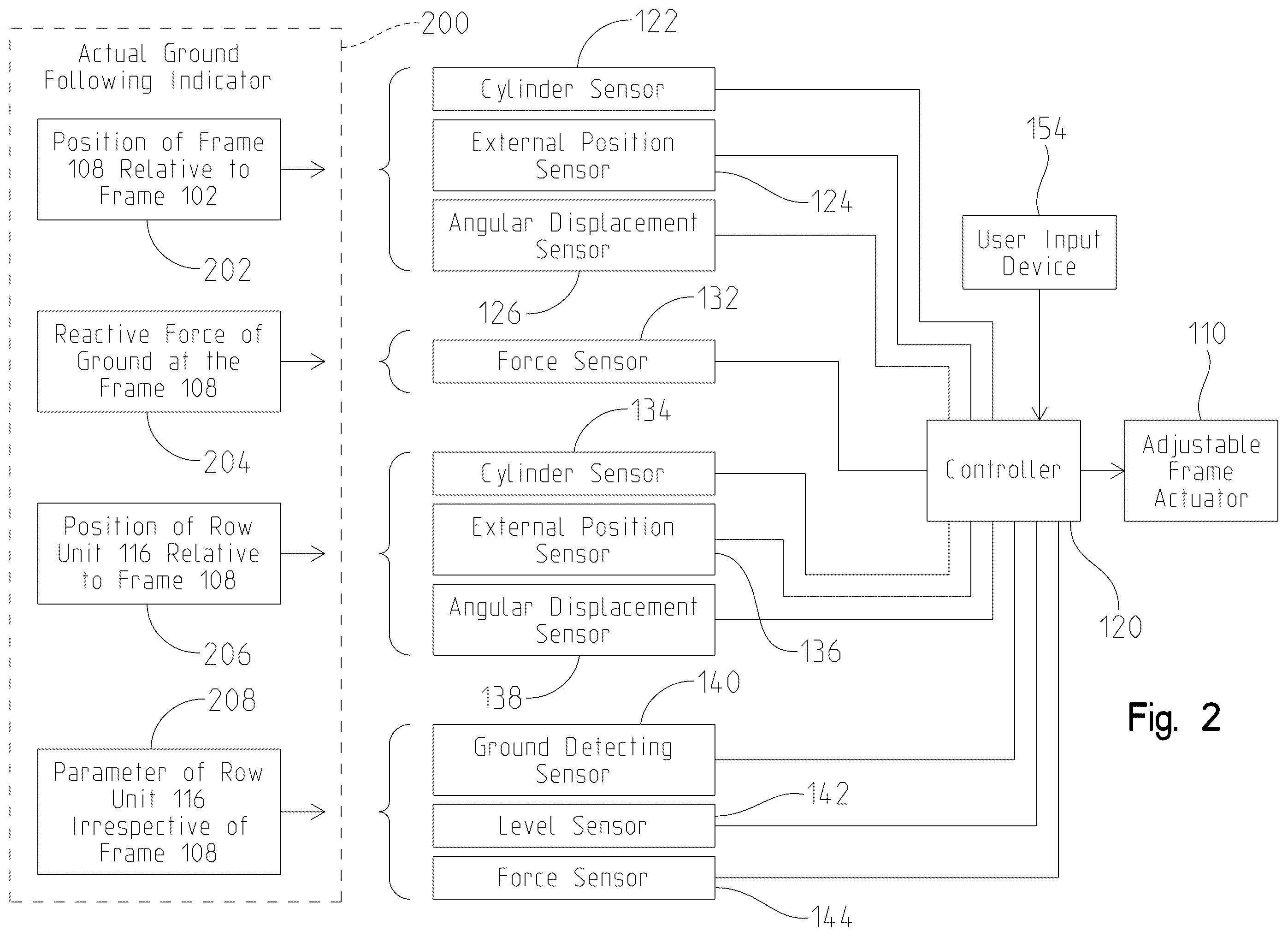 Patent US12588577 Figure 2 – Ground following optimization with position control systems and methods