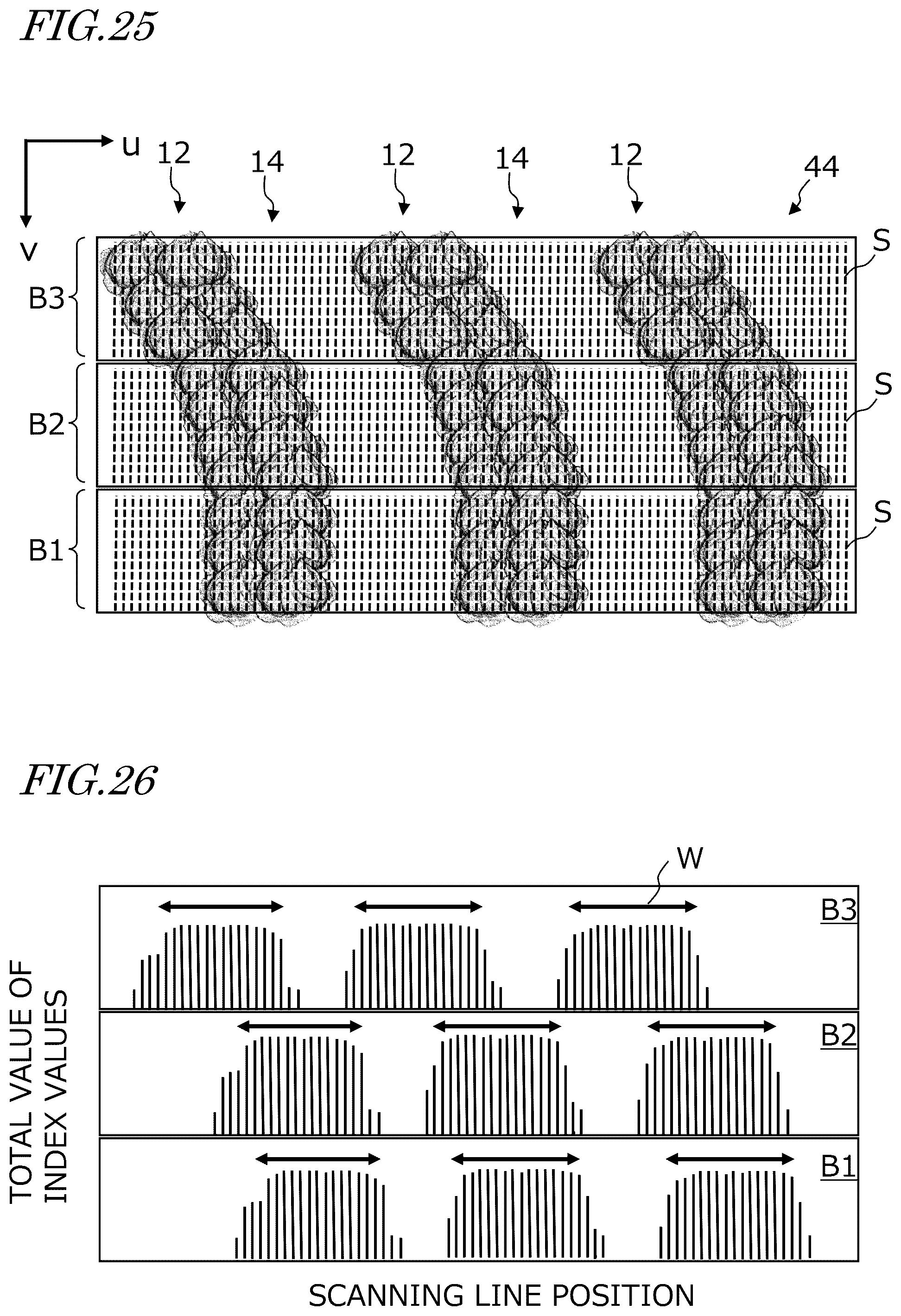 Patent US12588578 Figure 14 – Row detection system, agricultural machine having a row detection system, and method of row detection