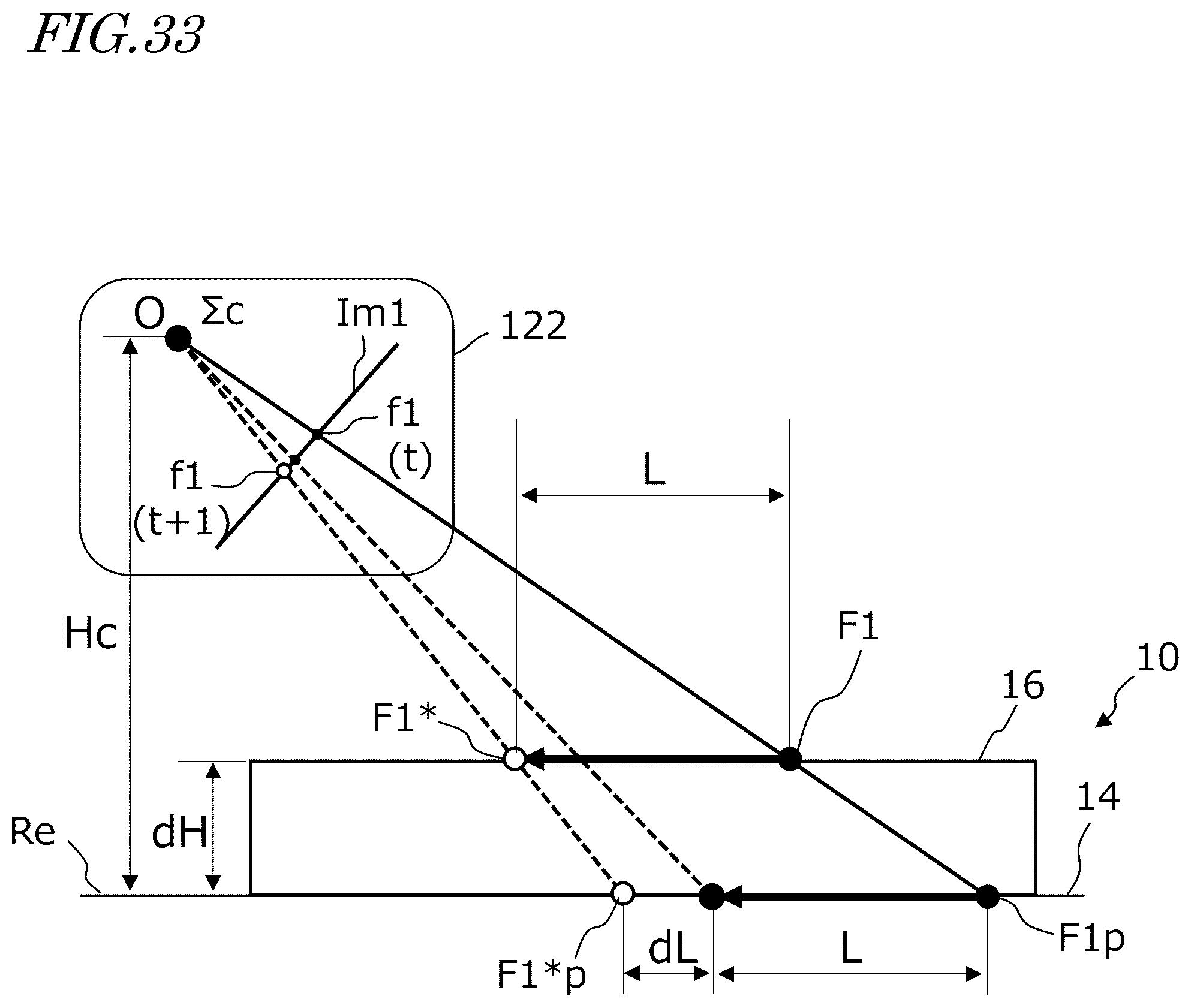 Patent US12588578 Figure 18 – Row detection system, agricultural machine having a row detection system, and method of row detection