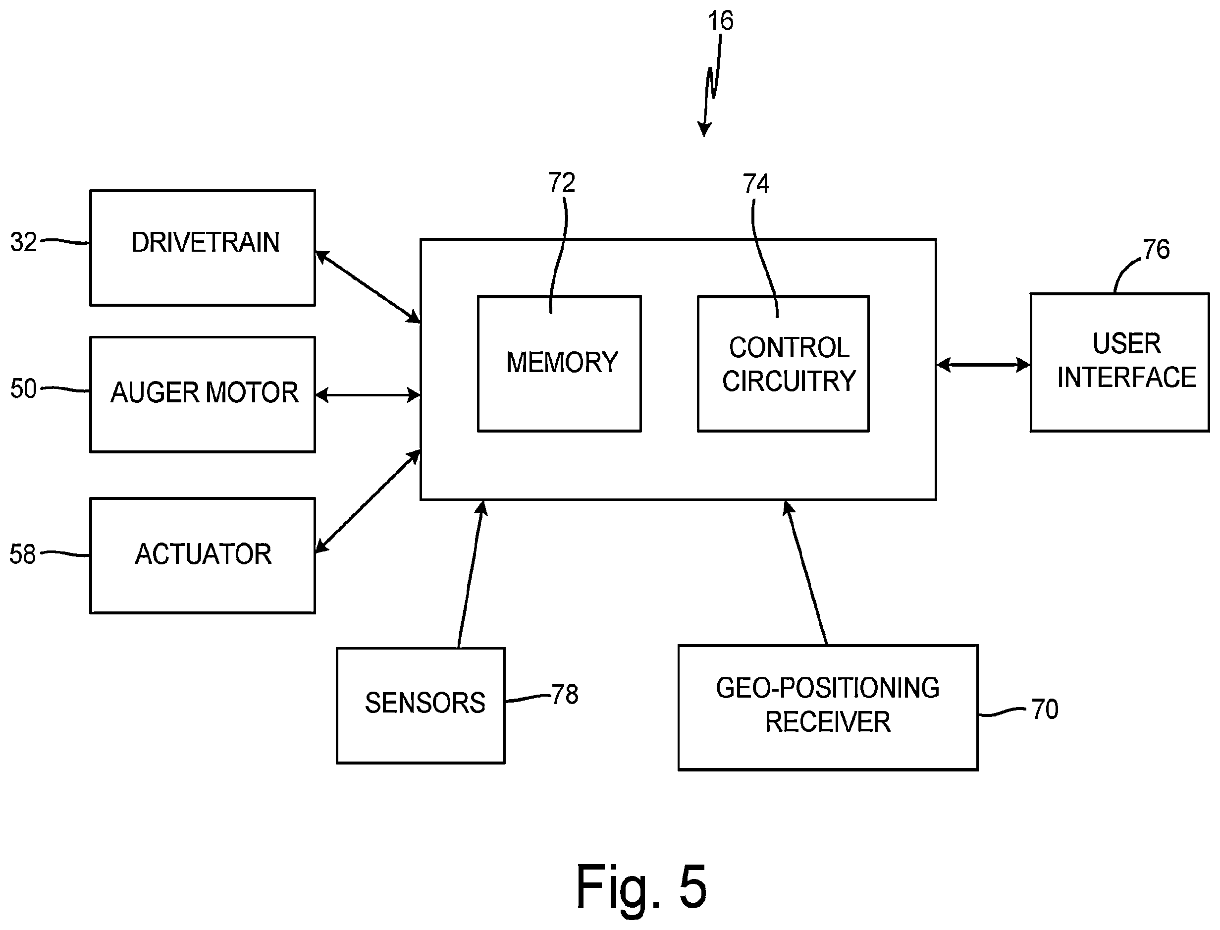 Patent US12588583 Figure 12 – Agricultural machines having sectional control, and related systems and methods
