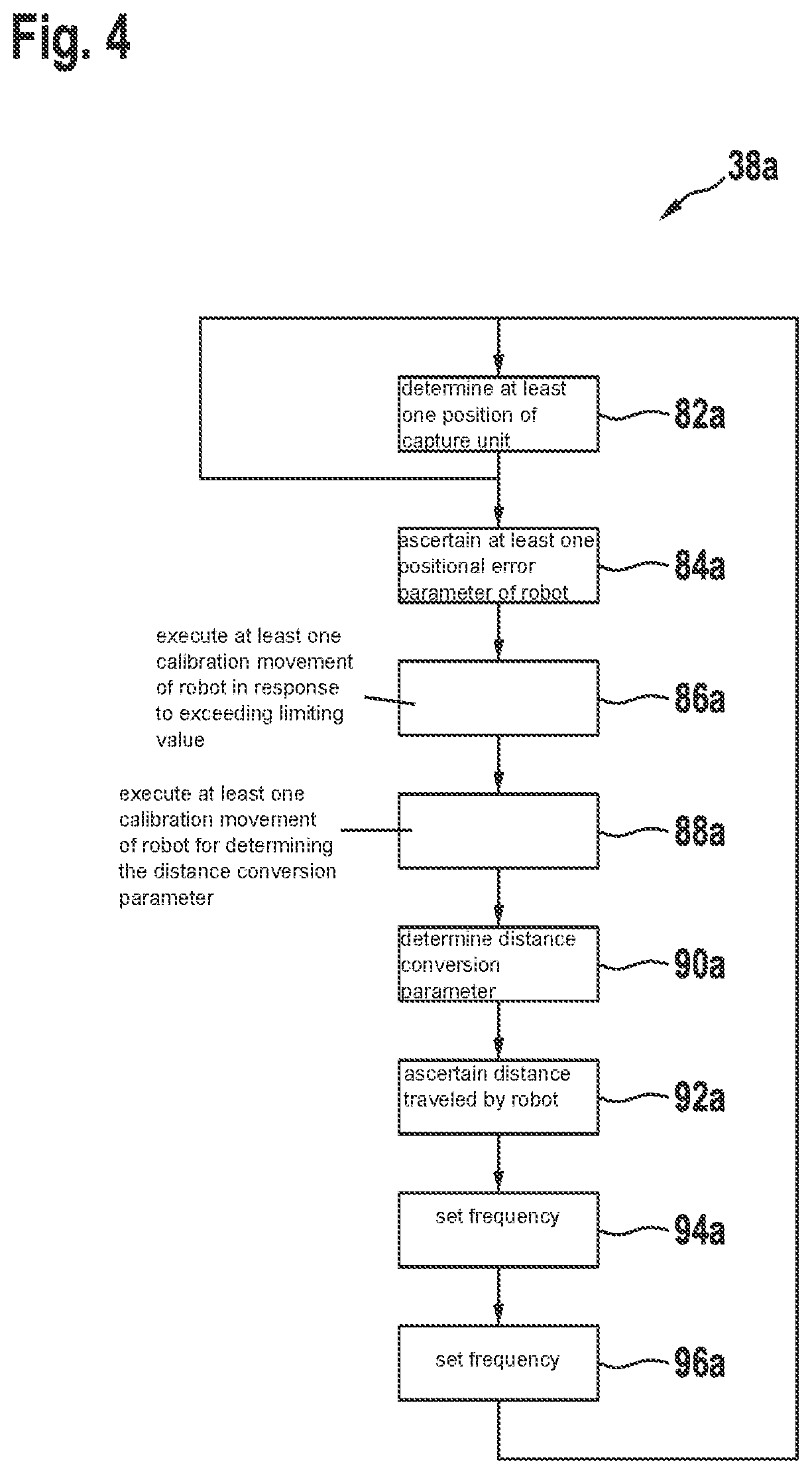 Patent US12588584 Figure 6 – Robot and method for ascertaining a distance traveled by a robot