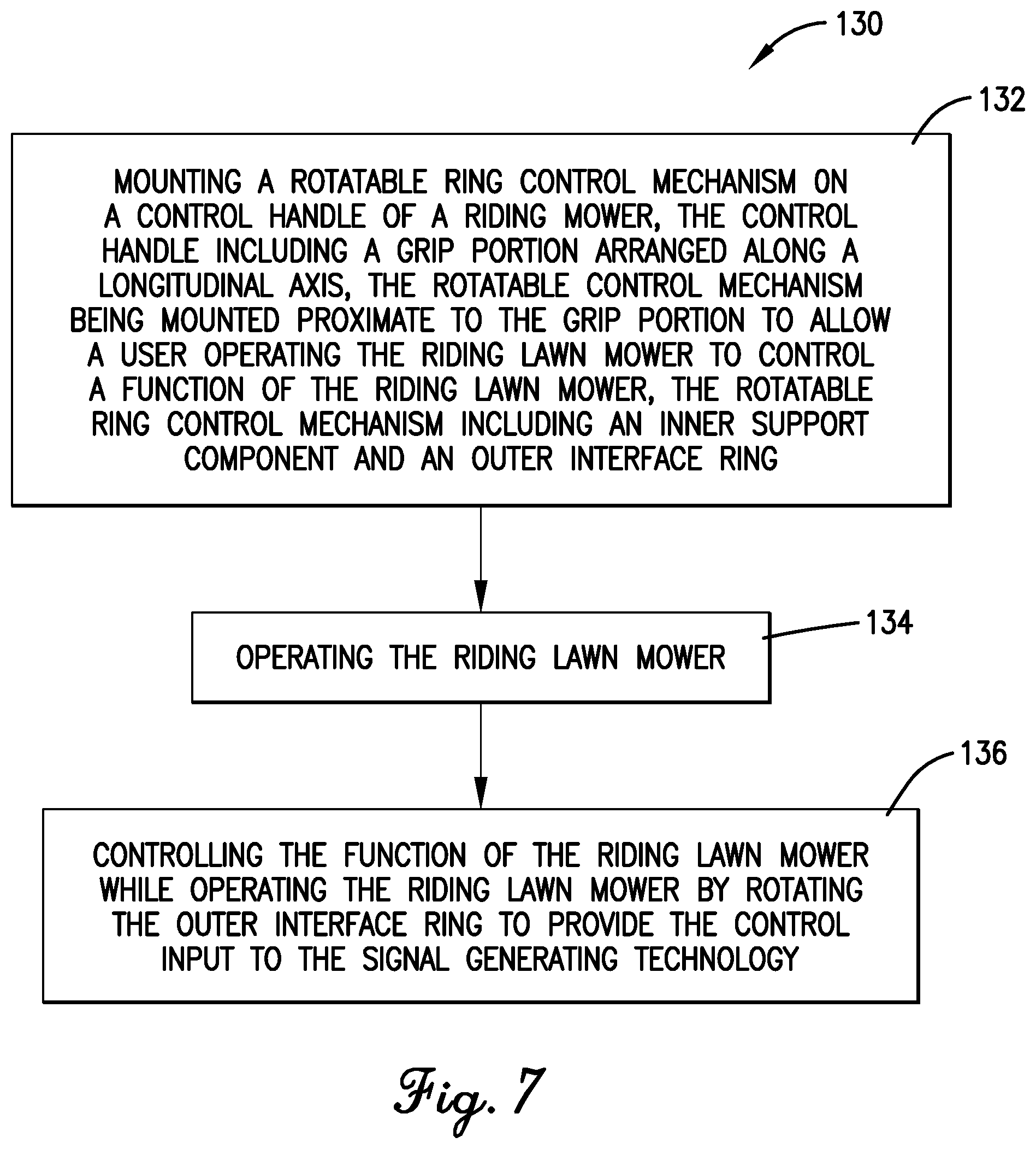 Patent US12588587 Figure 4 – Rotatable ring control mechanism and method for control arm of wheeled lawn care machine