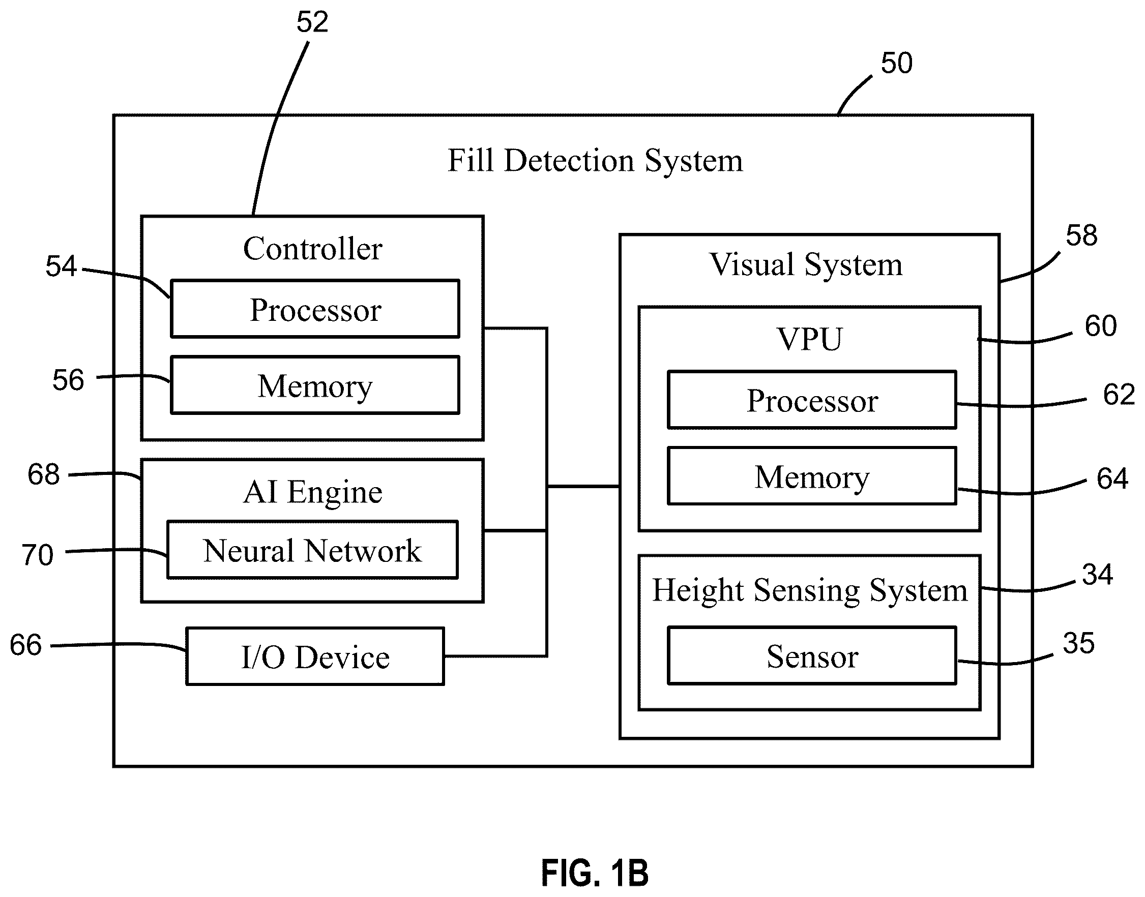 Patent US12588589 Figure 2 – Systems and methods for controlling harvested material fill profiles