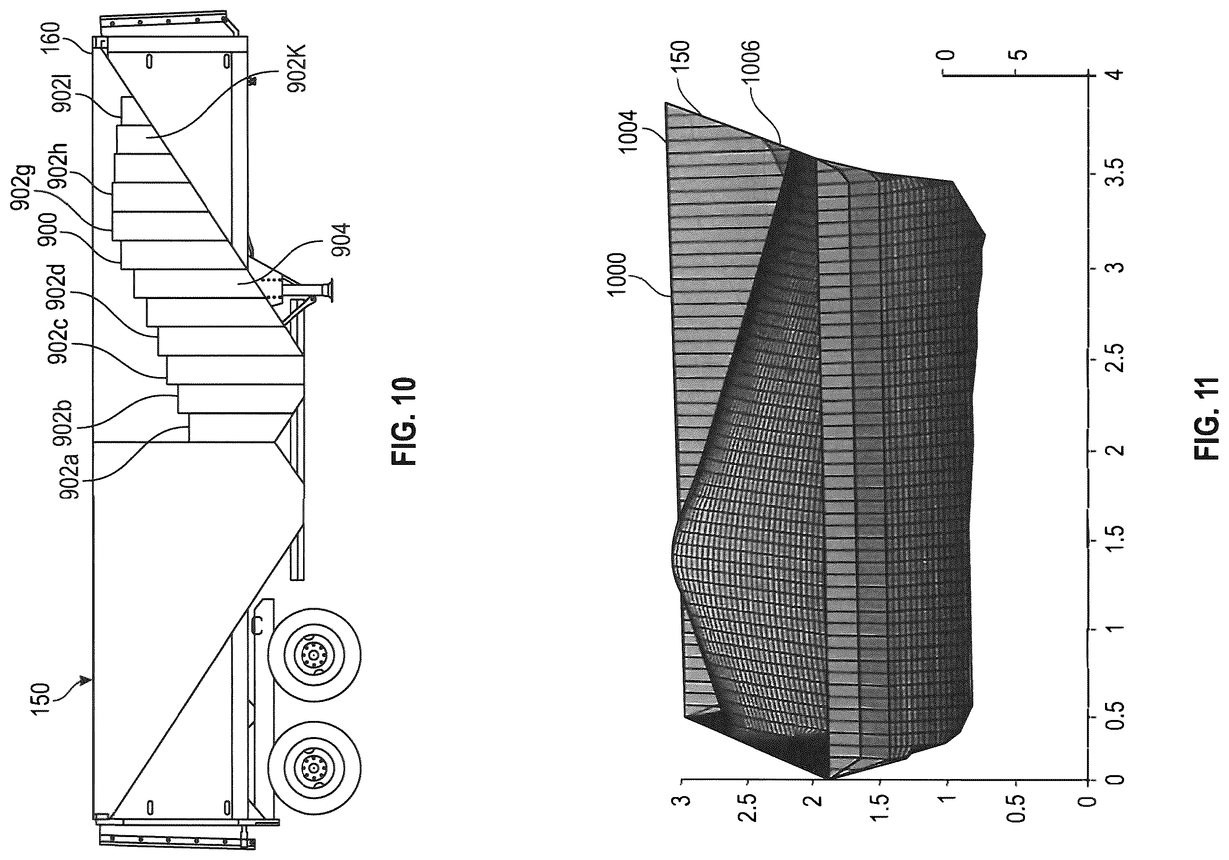 Patent US12588589 Figure 8 – Systems and methods for controlling harvested material fill profiles