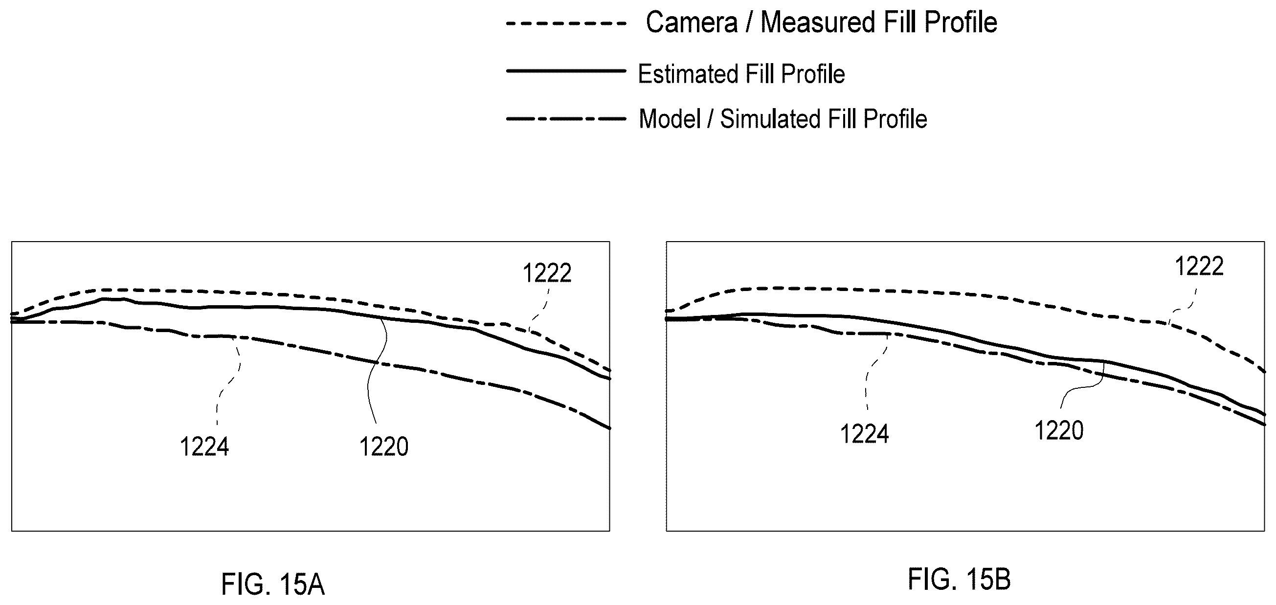 Patent US12588589 Figure 12 – Systems and methods for controlling harvested material fill profiles