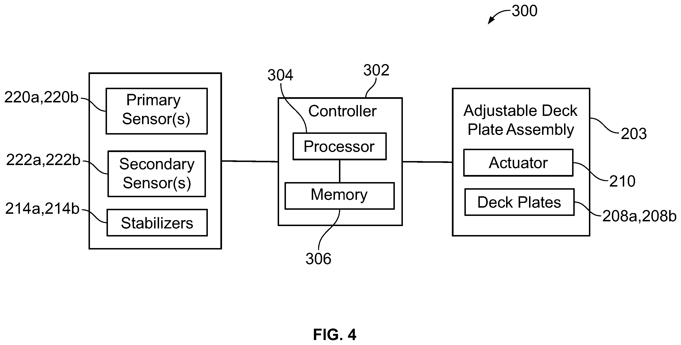 Patent US12588590 Figure 4 – Systems and methods for crop stabilization and measurement