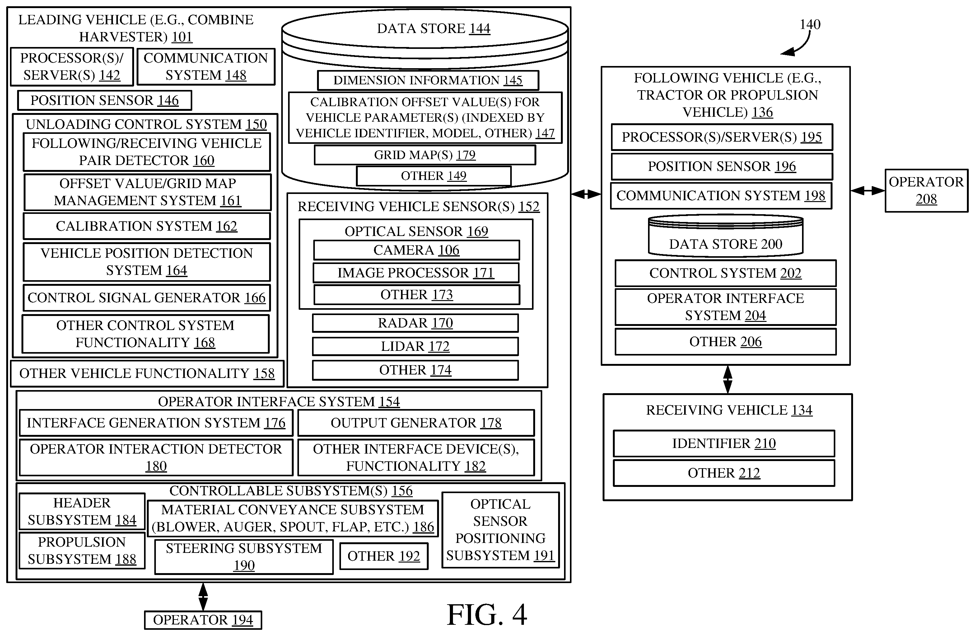 Patent US12588593 Figure 4 – Fill profile and tracking control during an unloading operation based on a CAD file
