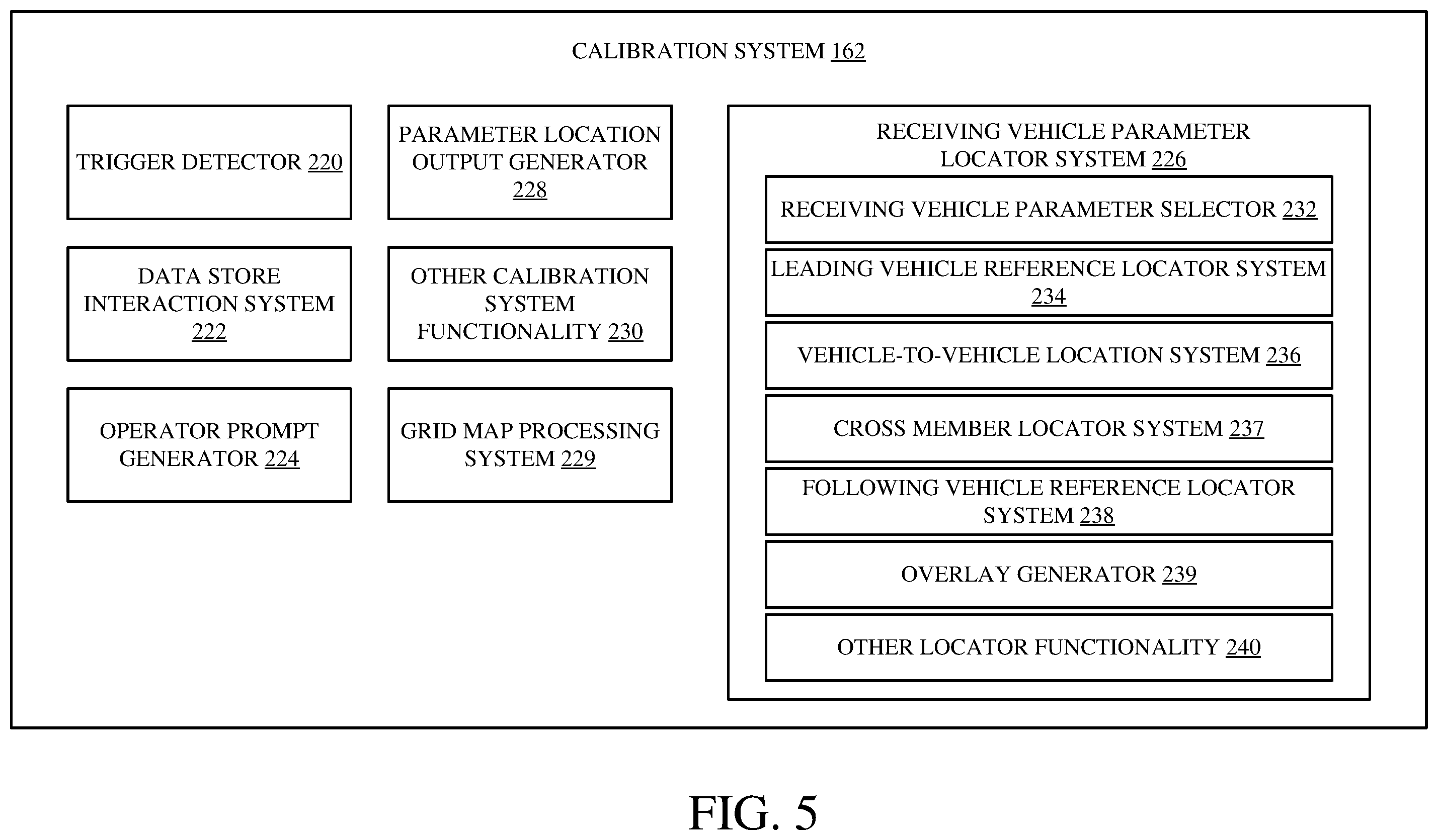 Patent US12588593 Figure 5 – Fill profile and tracking control during an unloading operation based on a CAD file
