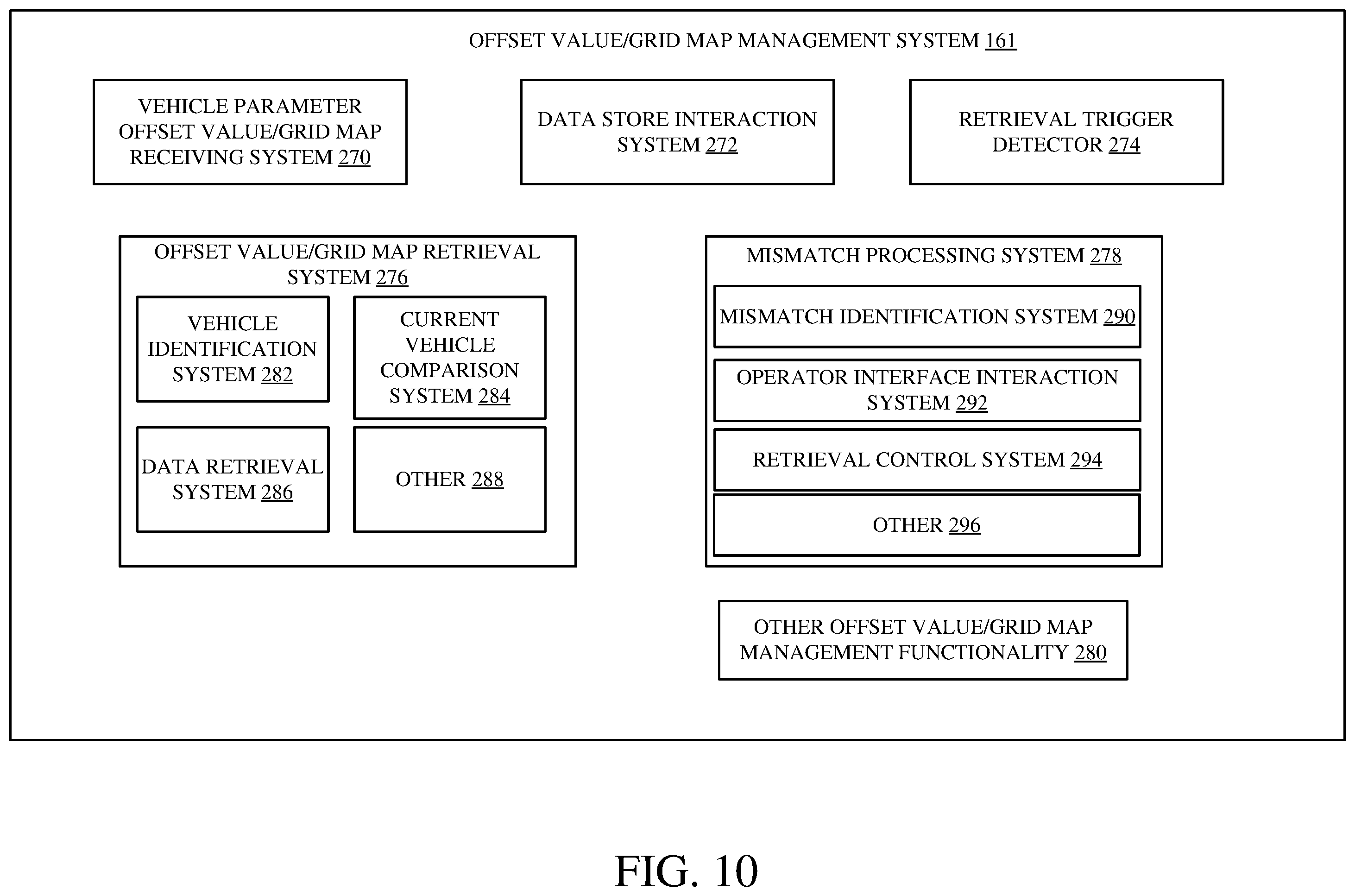 Patent US12588593 Figure 11 – Fill profile and tracking control during an unloading operation based on a CAD file