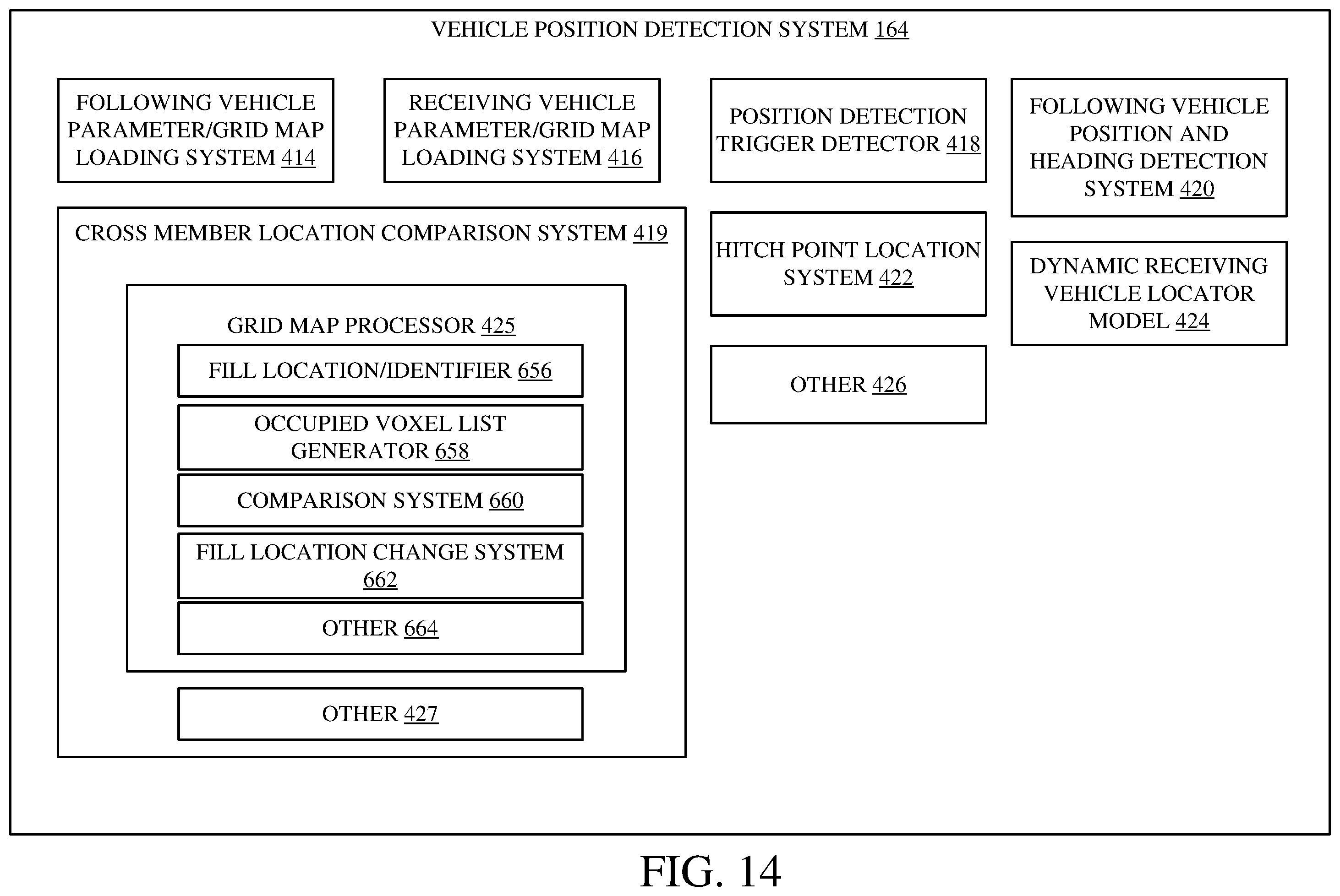 Patent US12588593 Figure 17 – Fill profile and tracking control during an unloading operation based on a CAD file