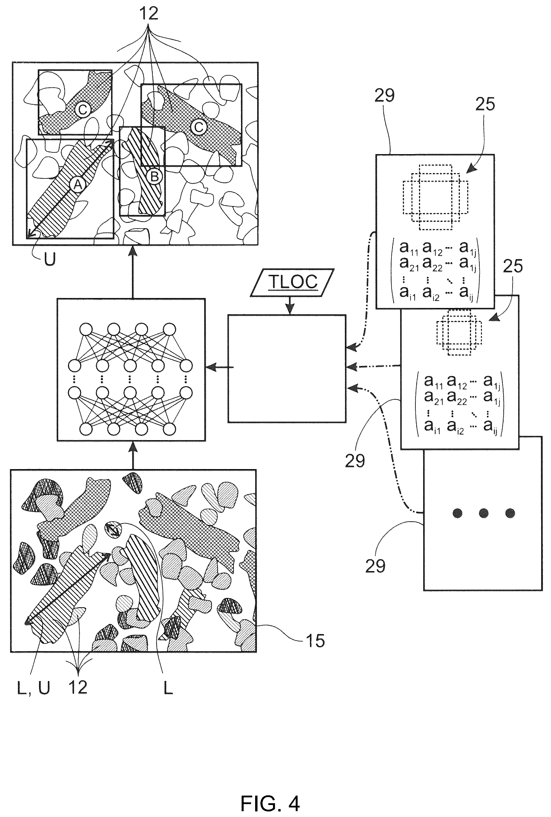 Patent US12588594 Figure 4 – System and method for identifying lengths of particles