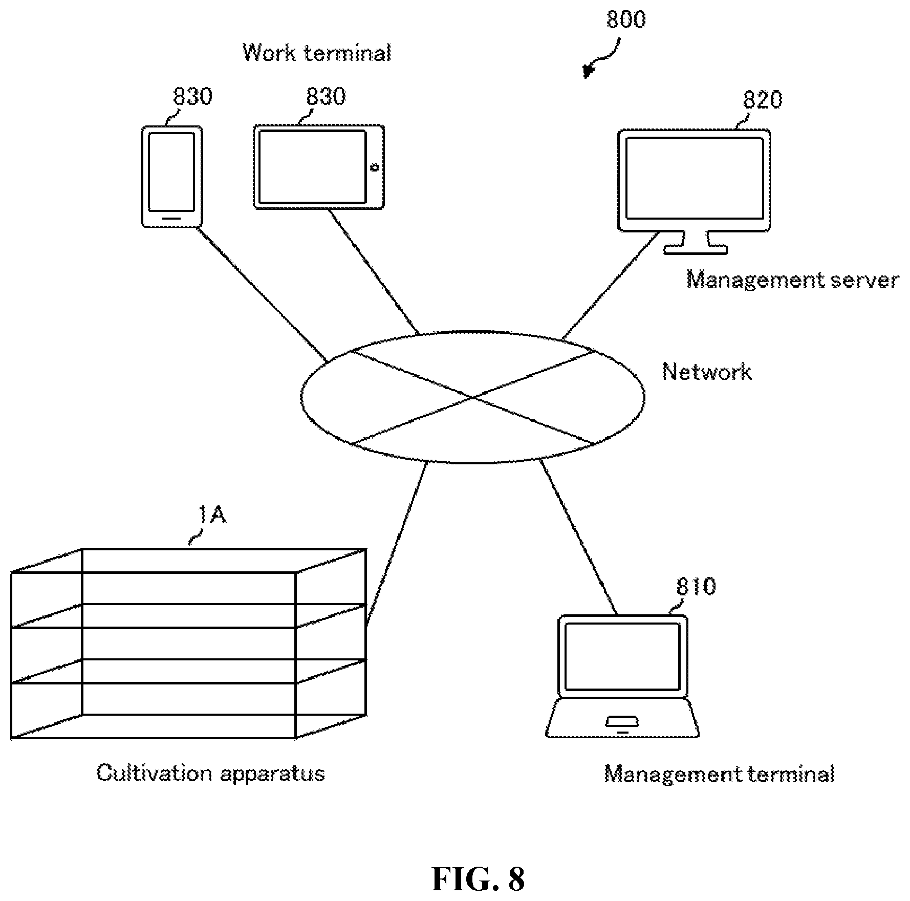 Patent US12588604 Figure 5 – Plant cultivation device and plant cultivation method