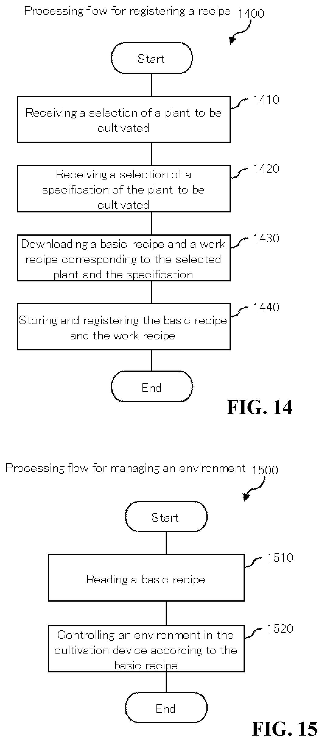 Patent US12588604 Figure 10 – Plant cultivation device and plant cultivation method
