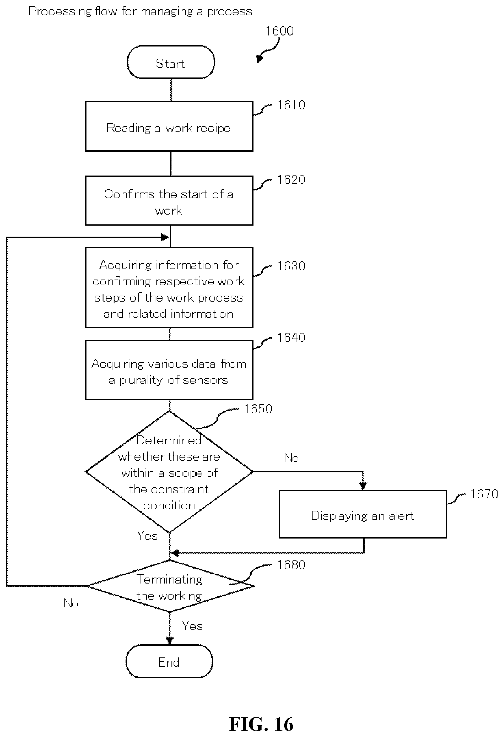 Patent US12588604 Figure 11 – Plant cultivation device and plant cultivation method