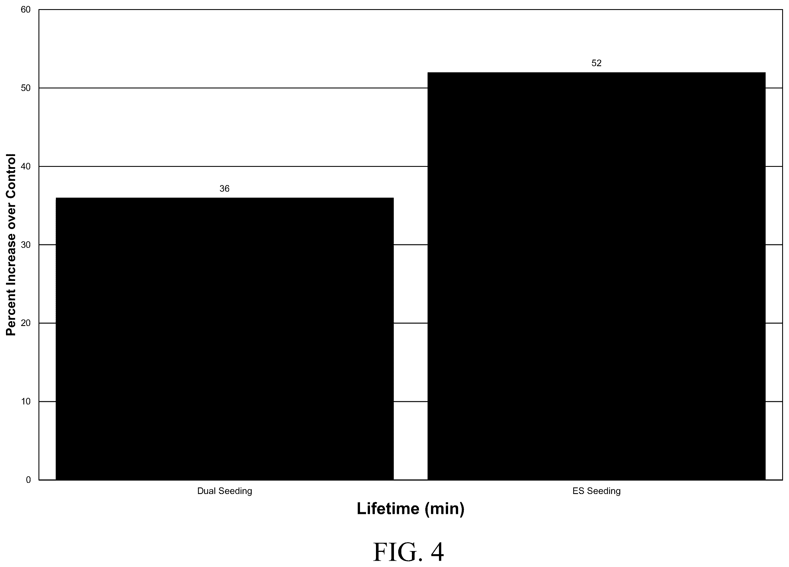 Patent US12588606 Figure 4 – Aerial electrostatic system for weather modification