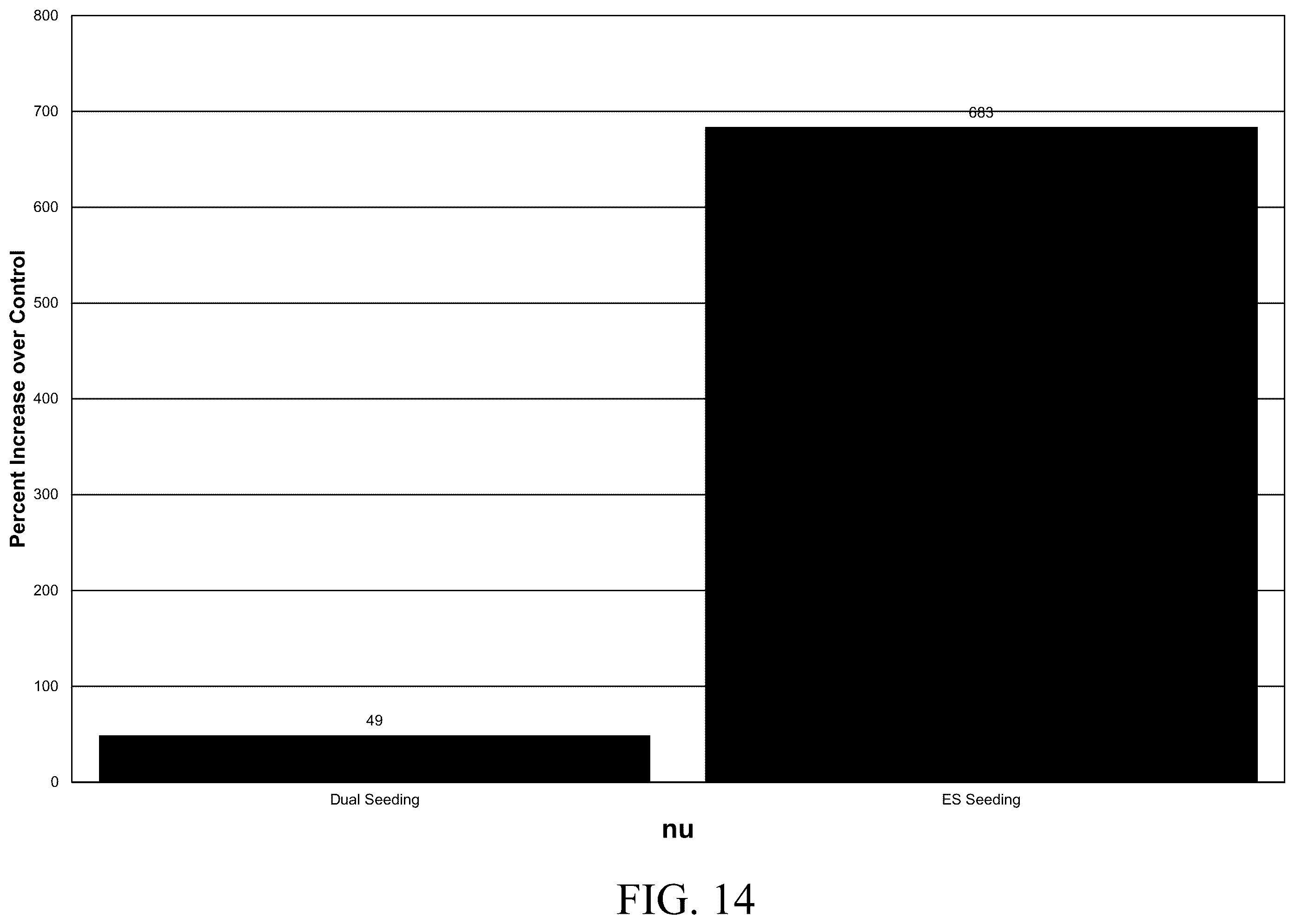 Patent US12588606 Figure 14 – Aerial electrostatic system for weather modification