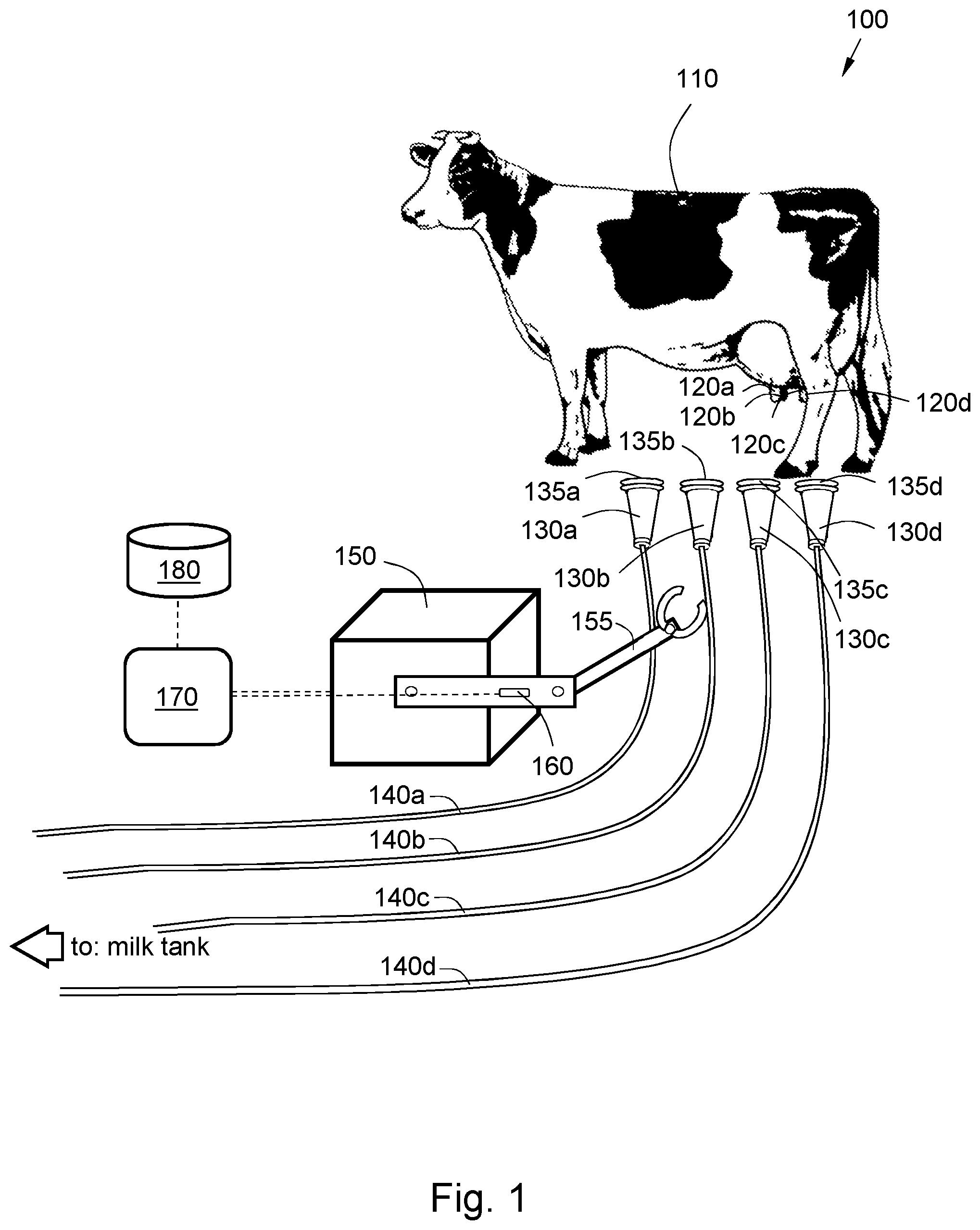 Patent US12588646 Figure 1 – Milking system comprising a milking robot