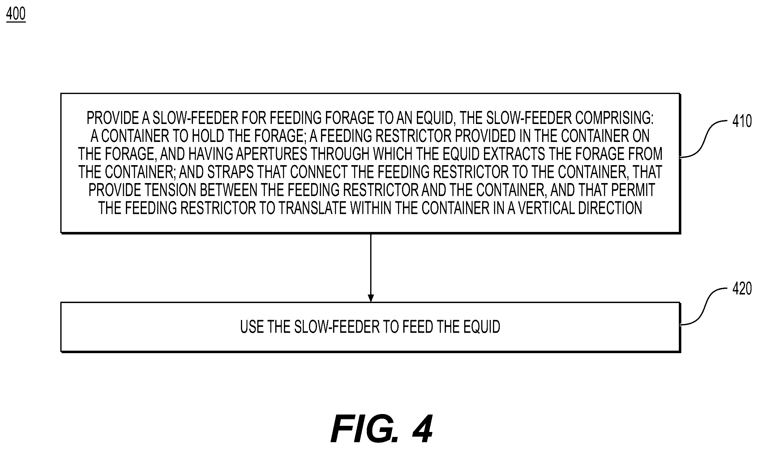 Patent US12588653 Figure 4 – Slow feeder for feeding forage to an equid