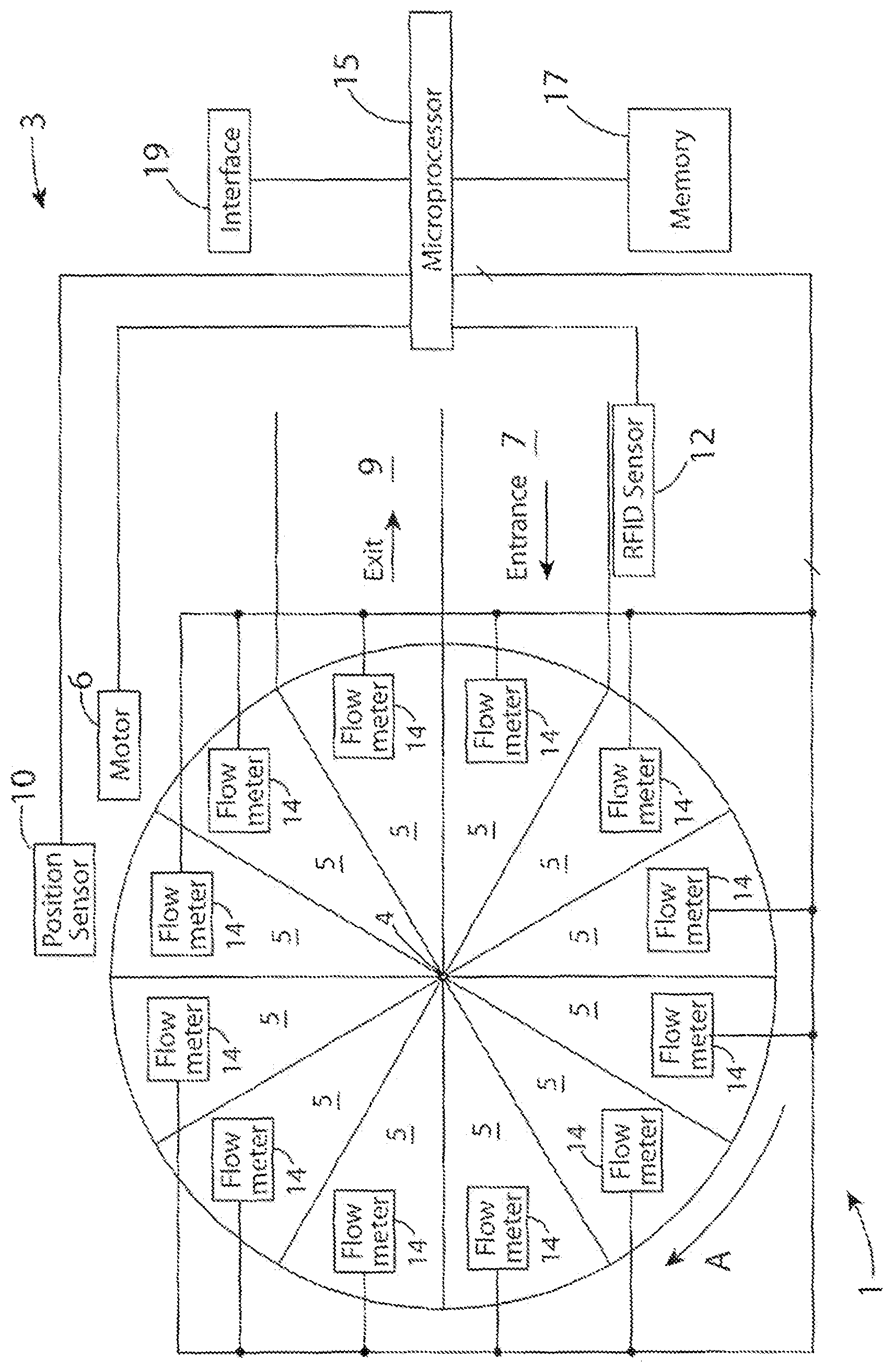 Patent US12588654 Figure 1 – Method and apparatus for operating a rotary milking platform to maximise the number of animals milked per unit time and a rotary milking platform