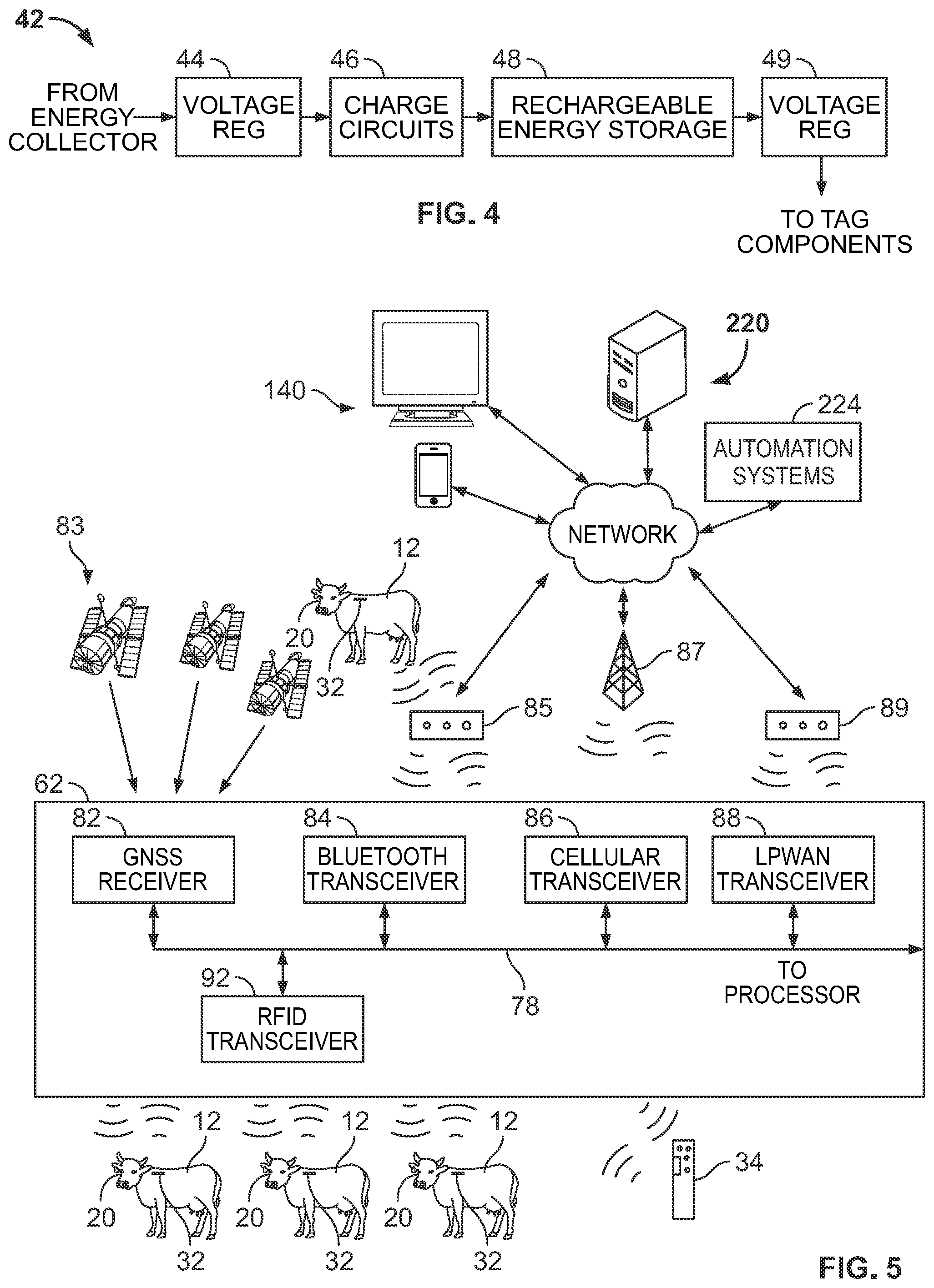 Patent US12588658 Figure 4 – Livestock management system