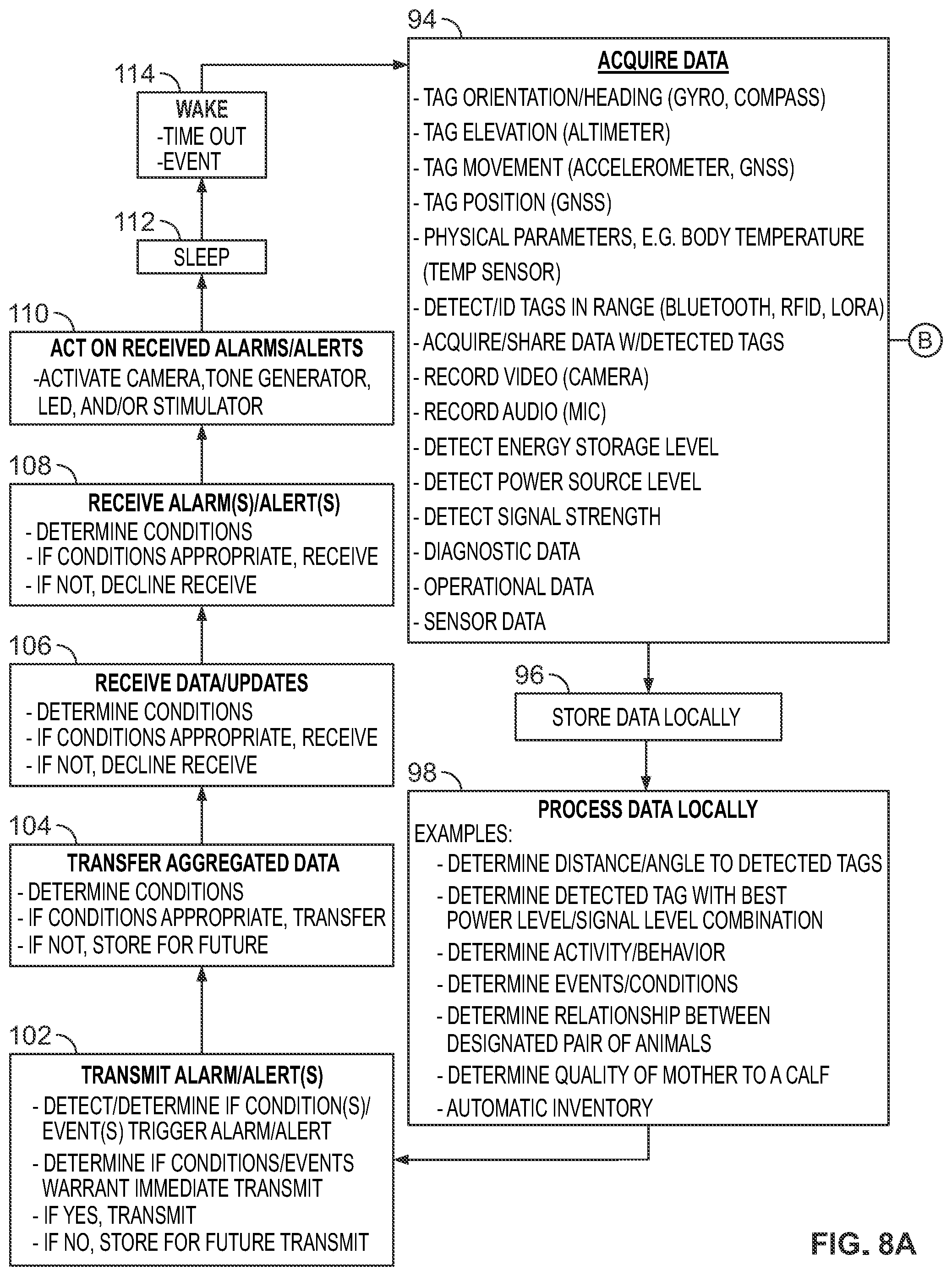 Patent US12588658 Figure 6 – Livestock management system