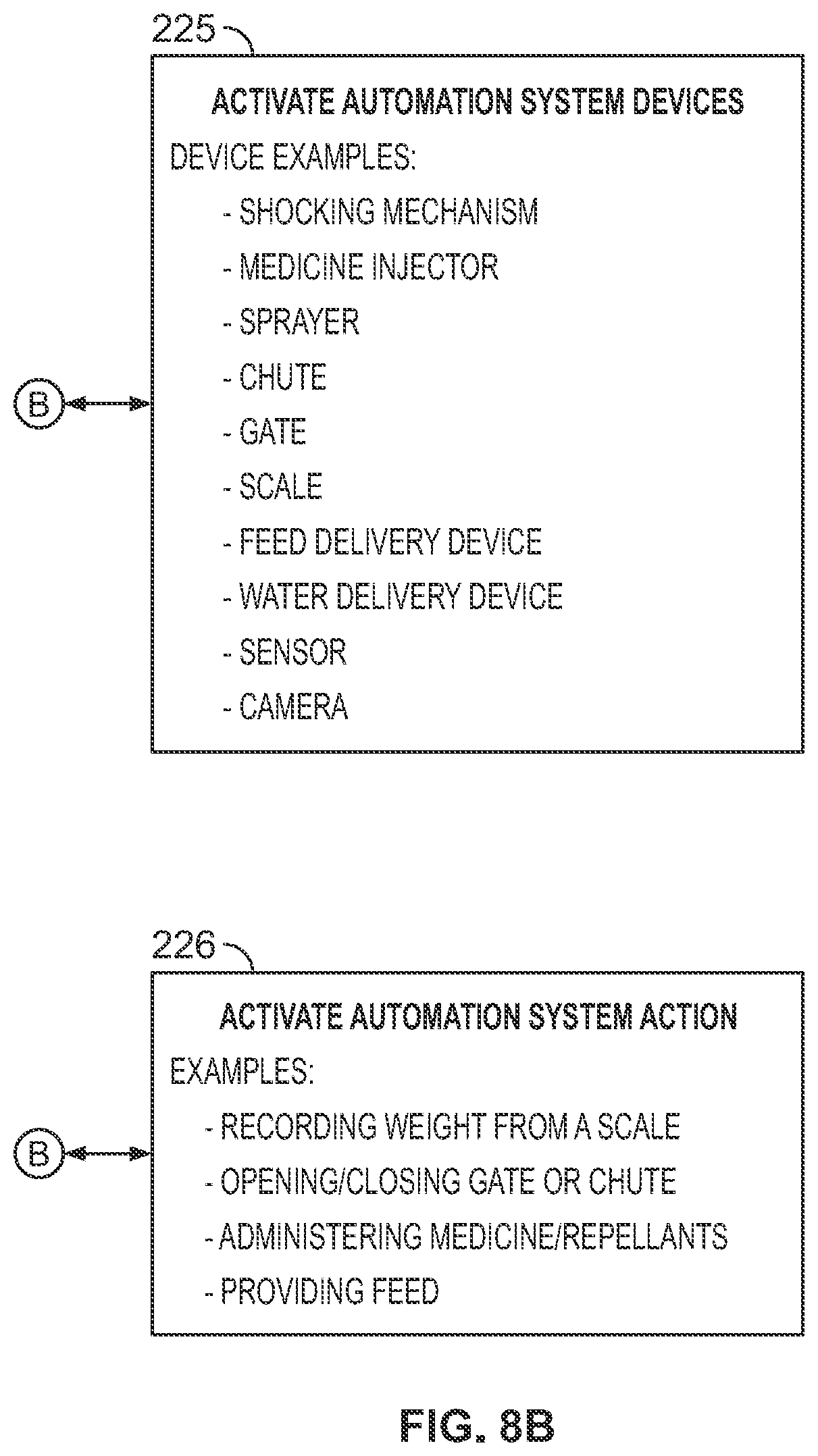 Patent US12588658 Figure 7 – Livestock management system