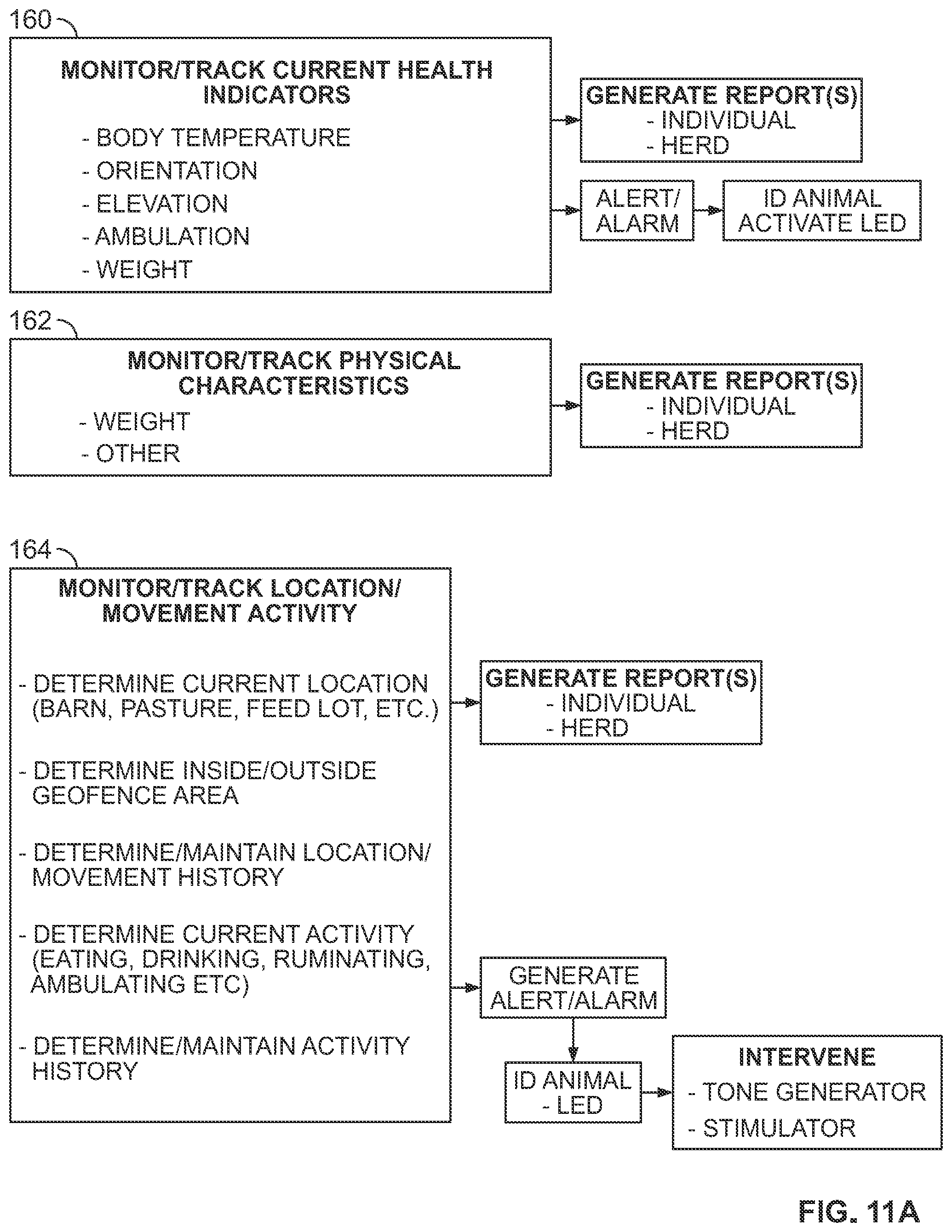 Patent US12588658 Figure 10 – Livestock management system