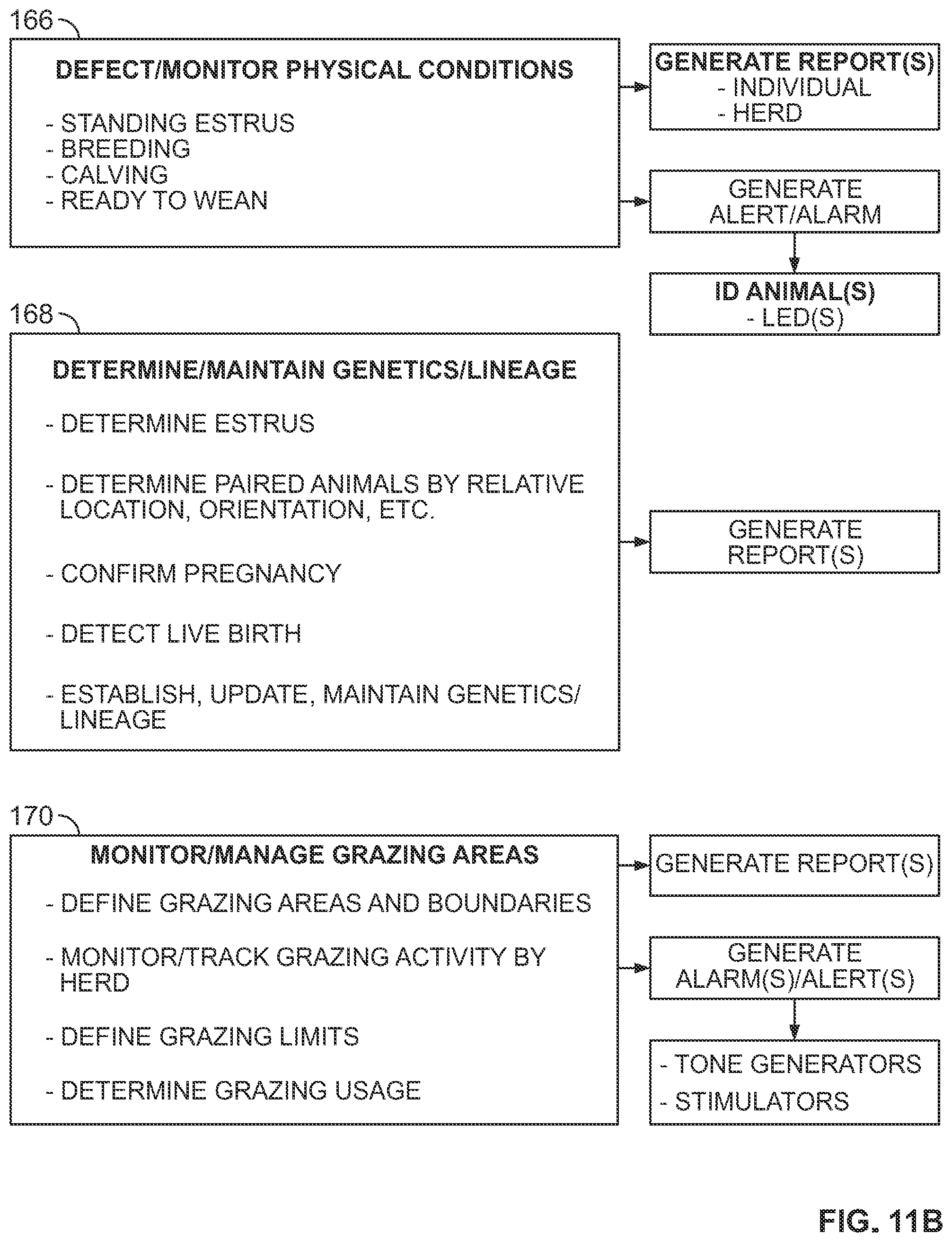 Patent US12588658 Figure 11 – Livestock management system