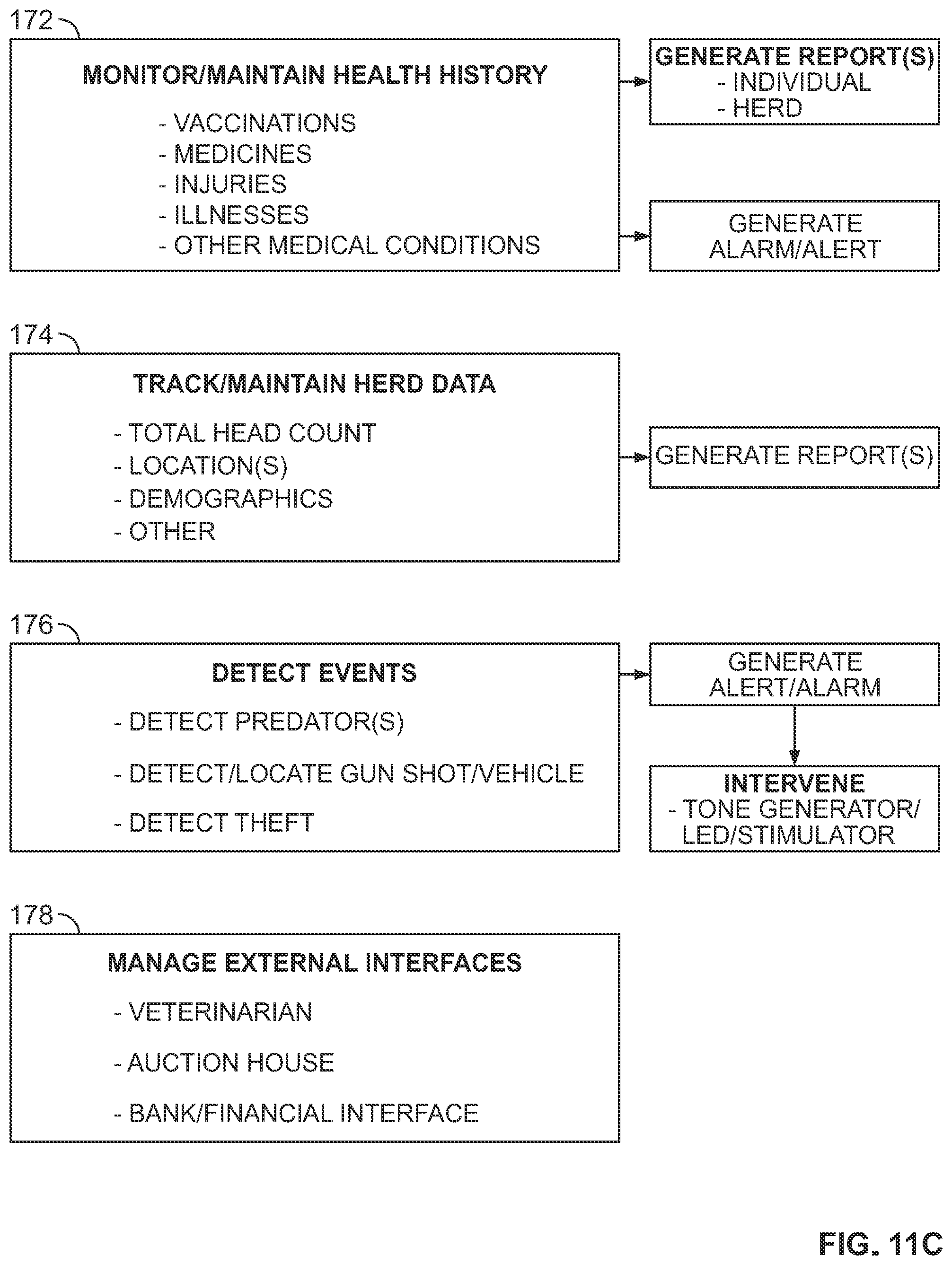 Patent US12588658 Figure 12 – Livestock management system
