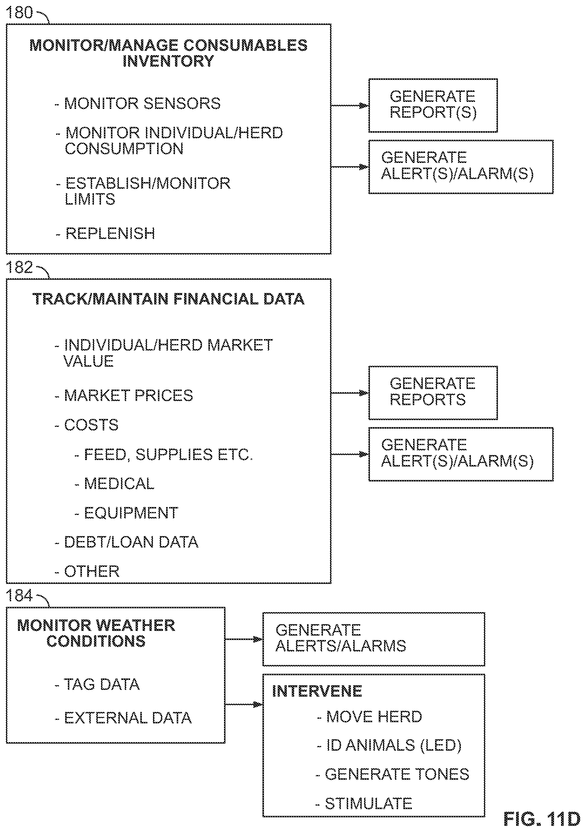Patent US12588658 Figure 13 – Livestock management system