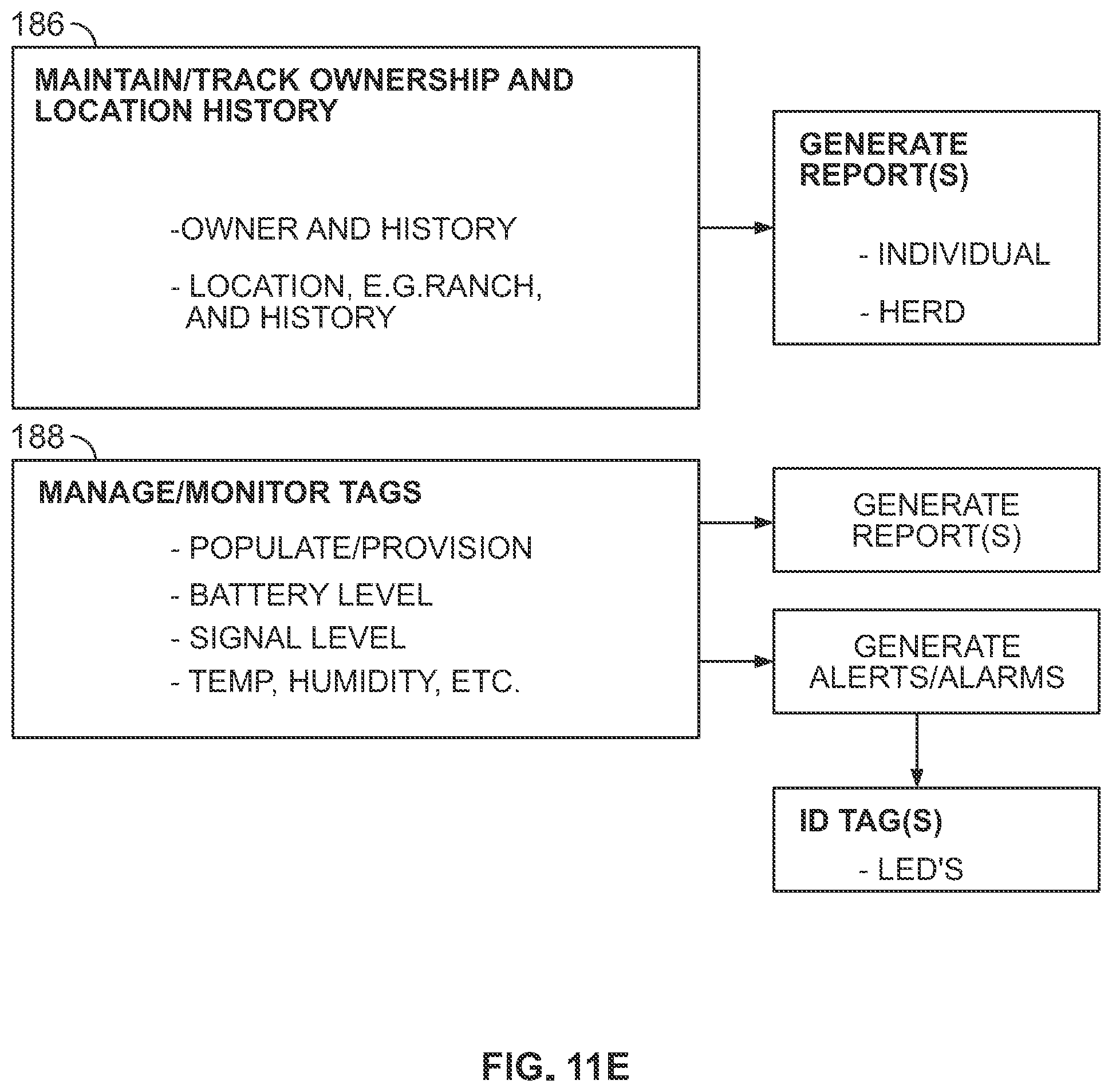 Patent US12588658 Figure 14 – Livestock management system
