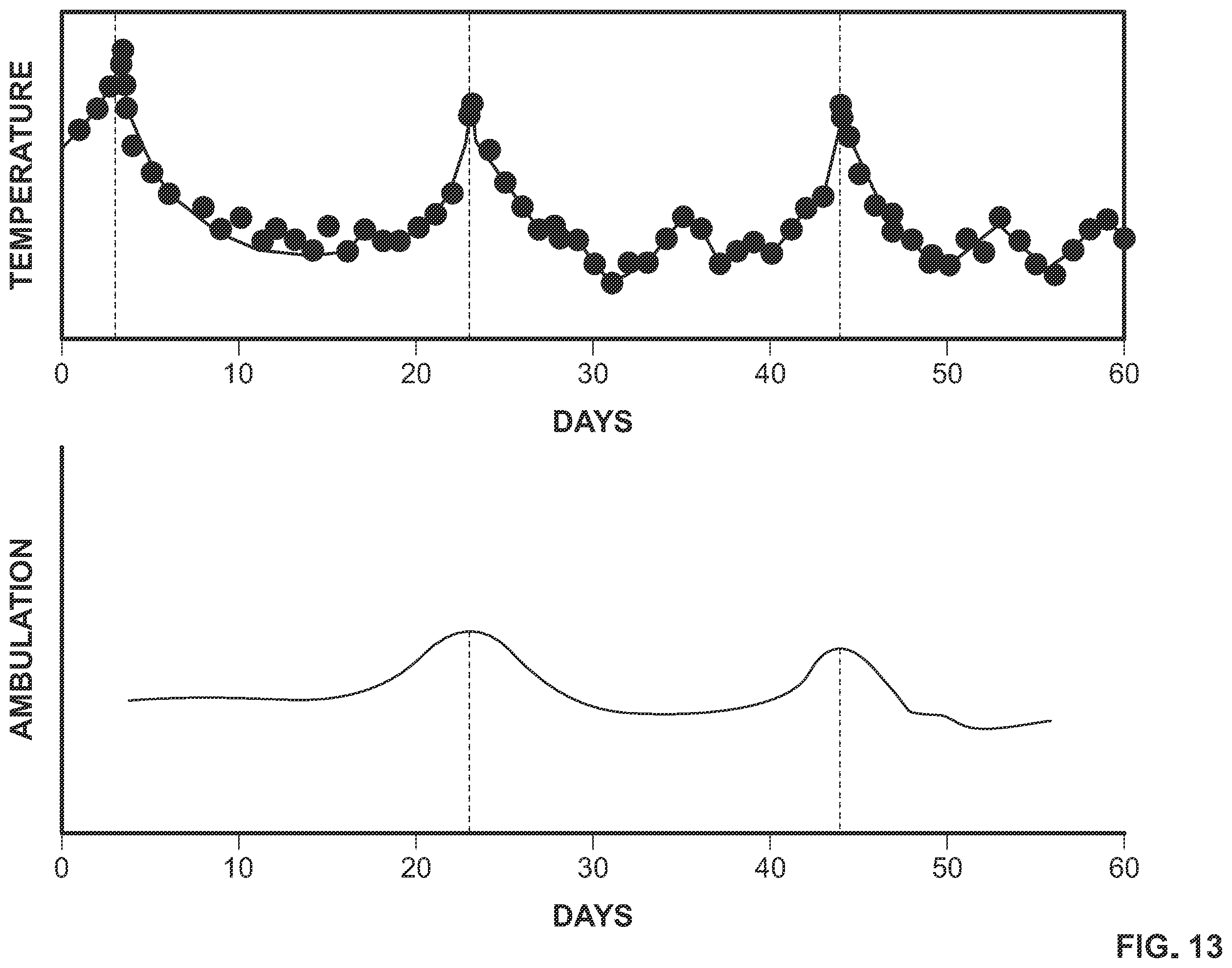 Patent US12588658 Figure 16 – Livestock management system