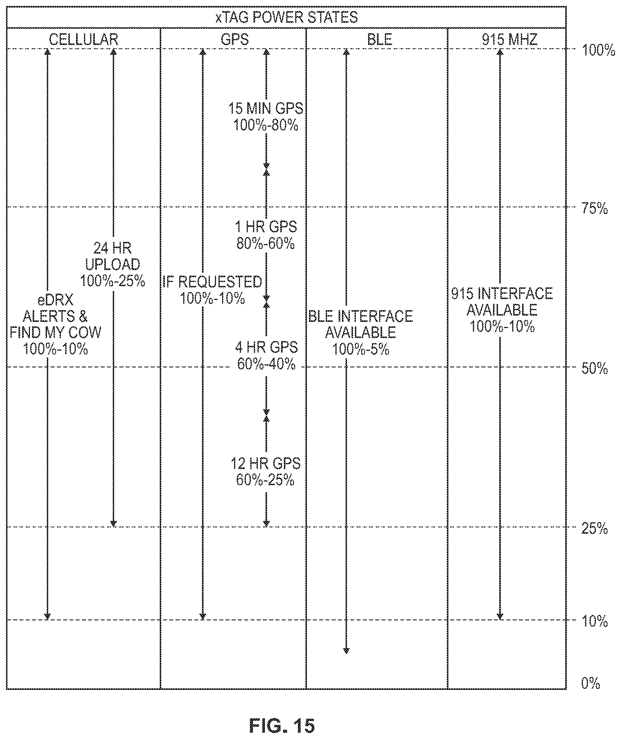 Patent US12588658 Figure 20 – Livestock management system