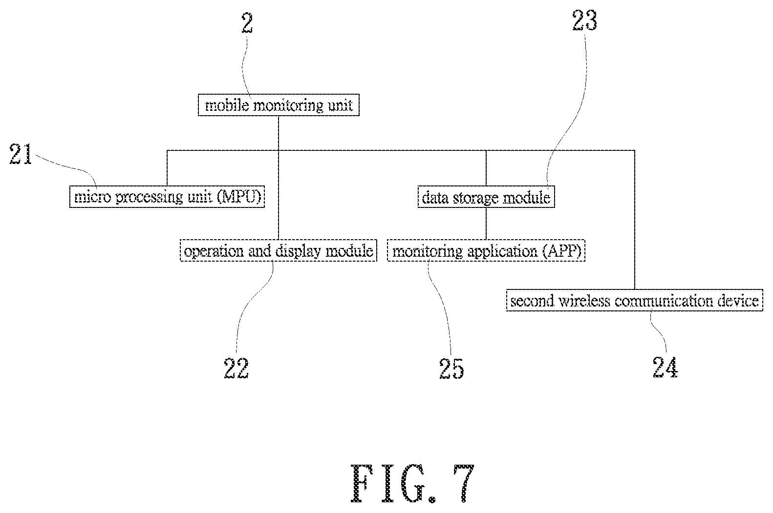 Patent US12588661 Figure 7 – Poultry and livestock feeding and drinking monitoring system