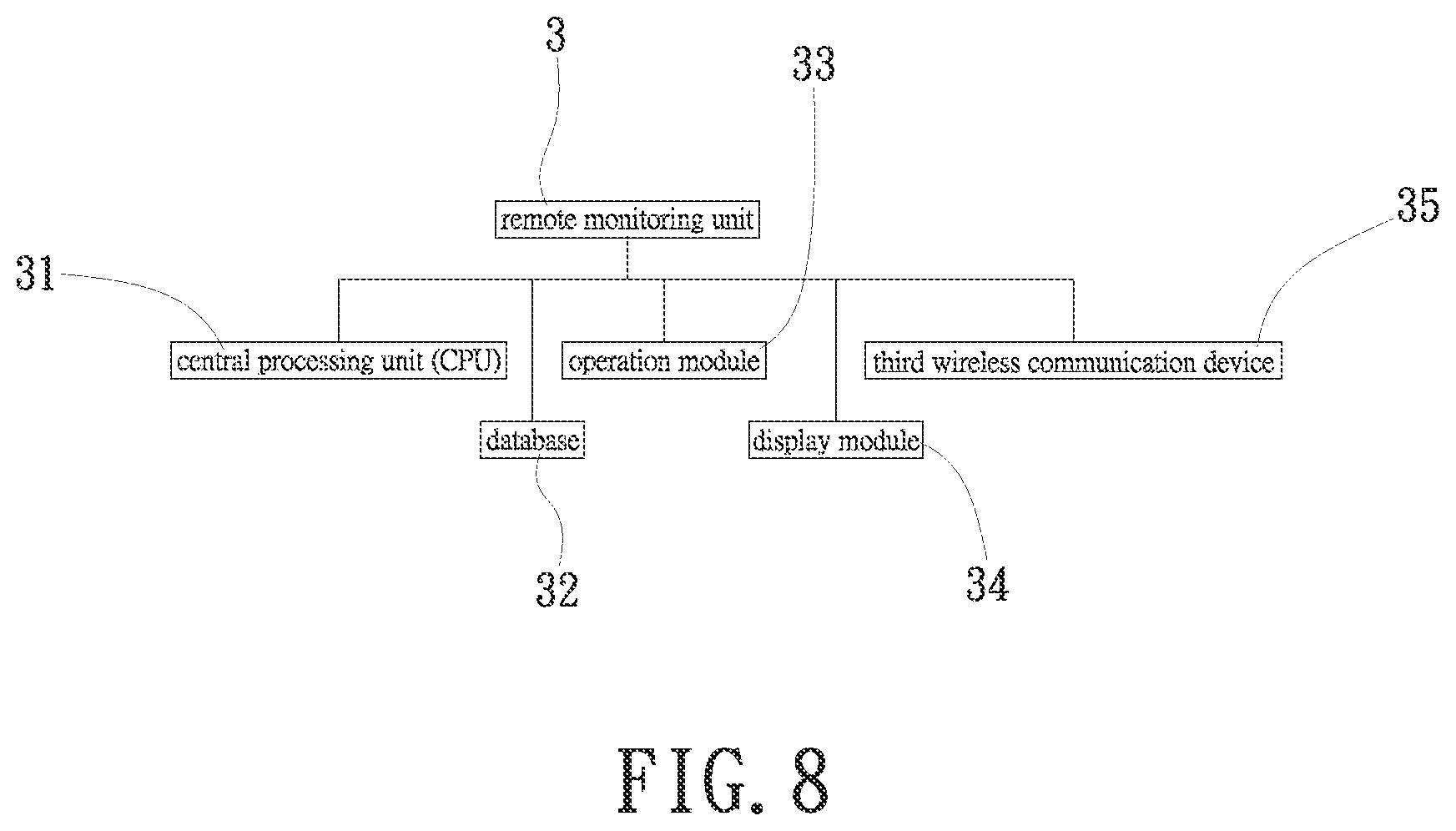 Patent US12588661 Figure 8 – Poultry and livestock feeding and drinking monitoring system