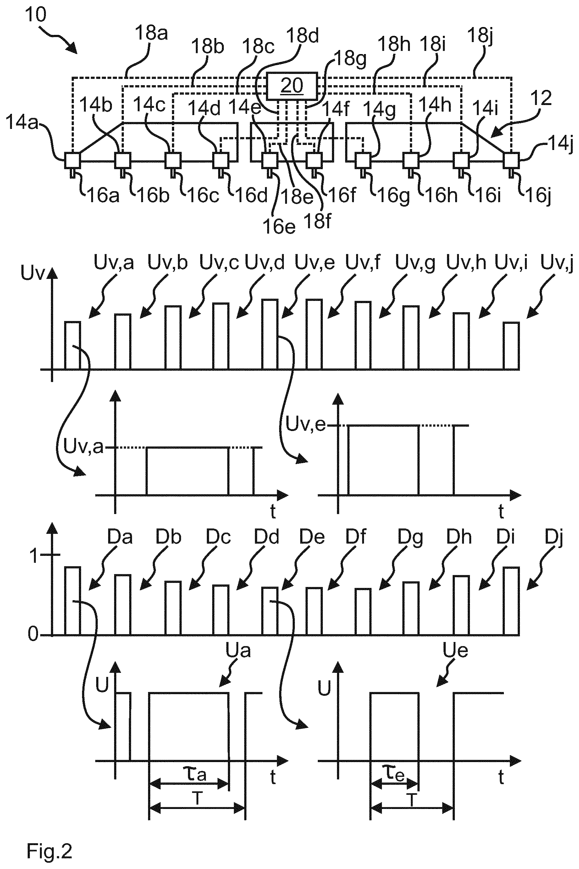 Patent US12588669 Figure 2 – Method for controlling valves of a spraying boom of an agricultural spreading machine