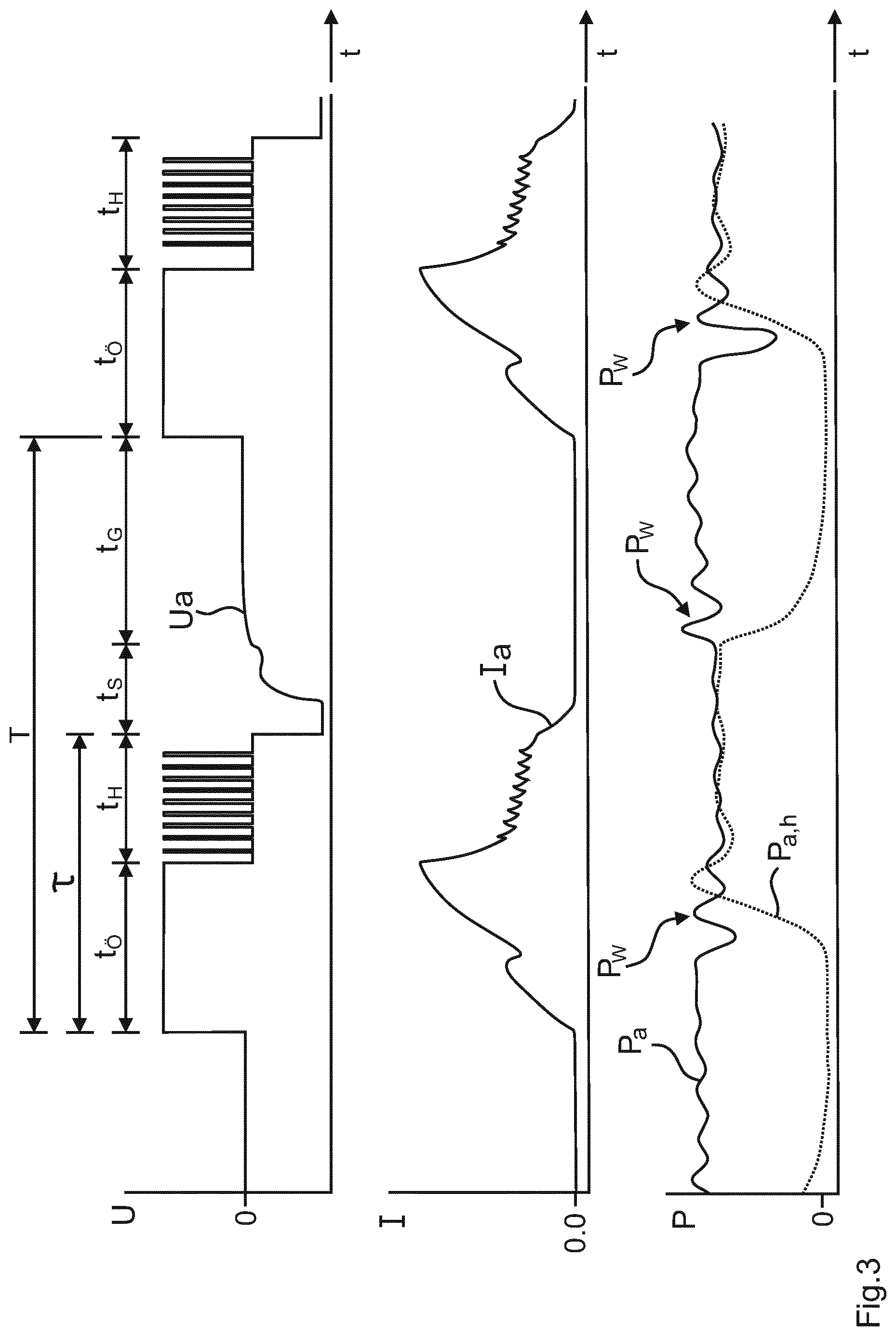 Patent US12588669 Figure 3 – Method for controlling valves of a spraying boom of an agricultural spreading machine