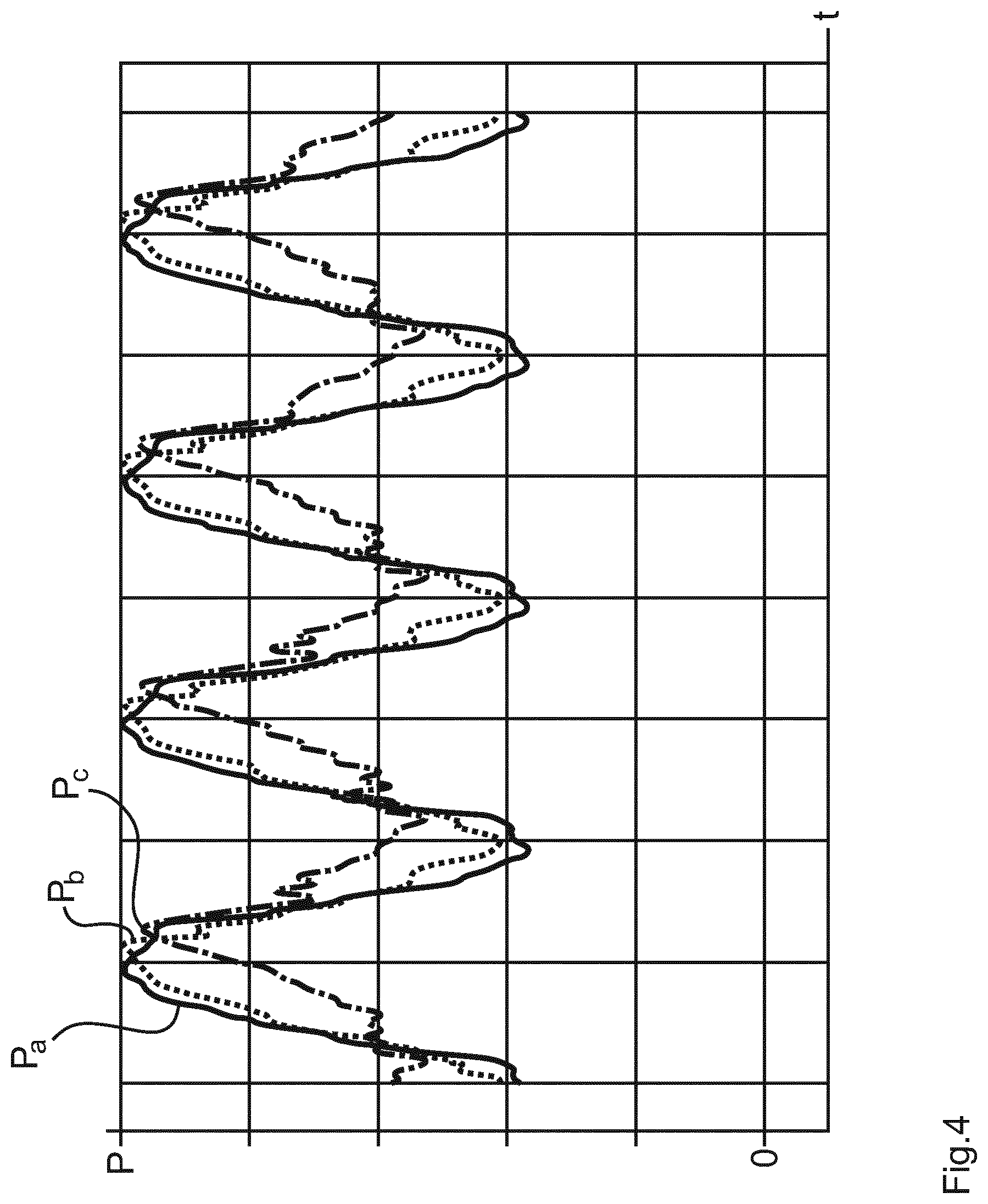 Patent US12588669 Figure 4 – Method for controlling valves of a spraying boom of an agricultural spreading machine