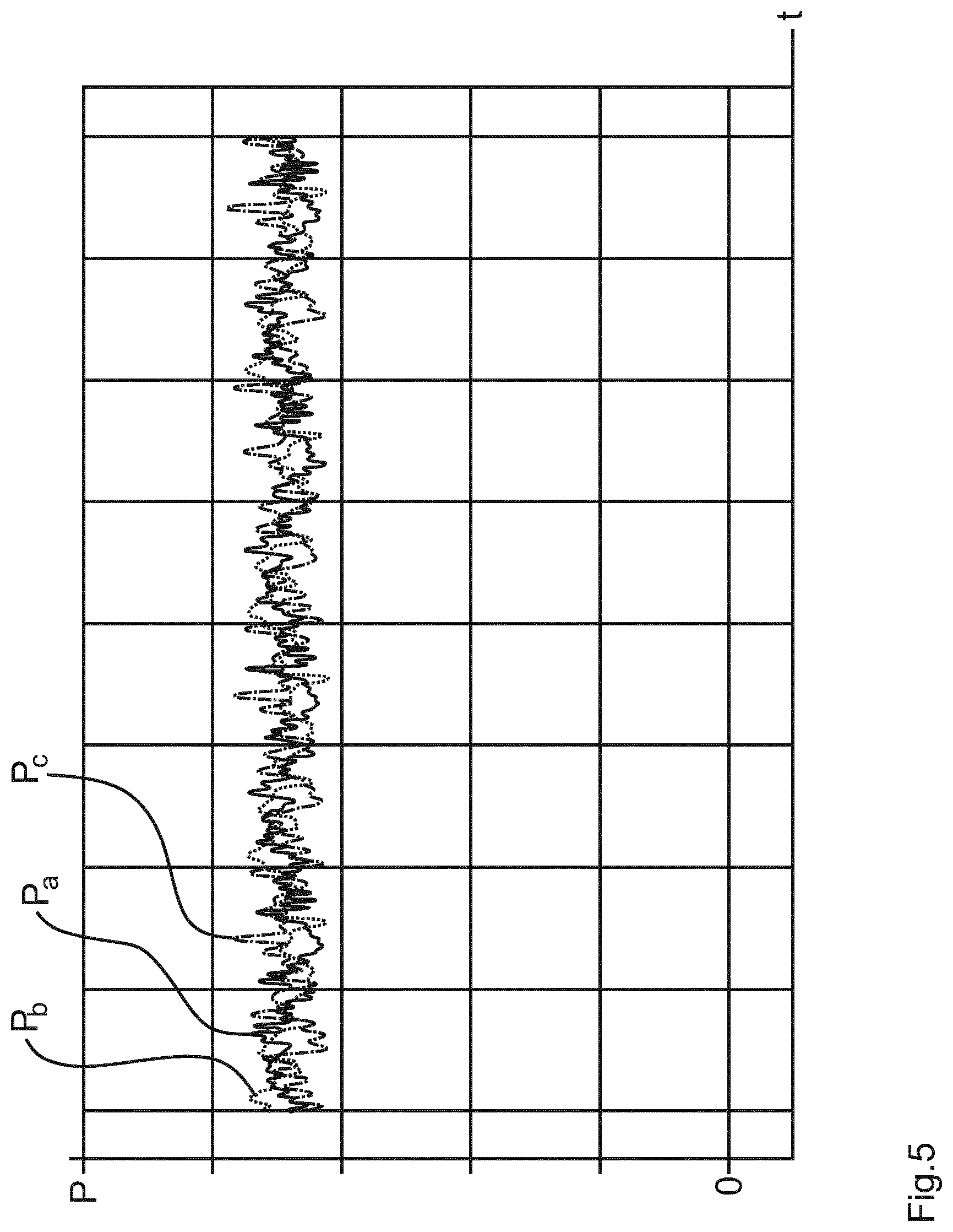 Patent US12588669 Figure 5 – Method for controlling valves of a spraying boom of an agricultural spreading machine
