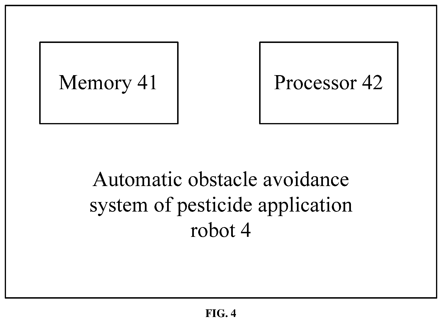 Patent US12588670 Figure 4 – Automatic obstacle avoidance method and system of pesticide application robot and storage medium