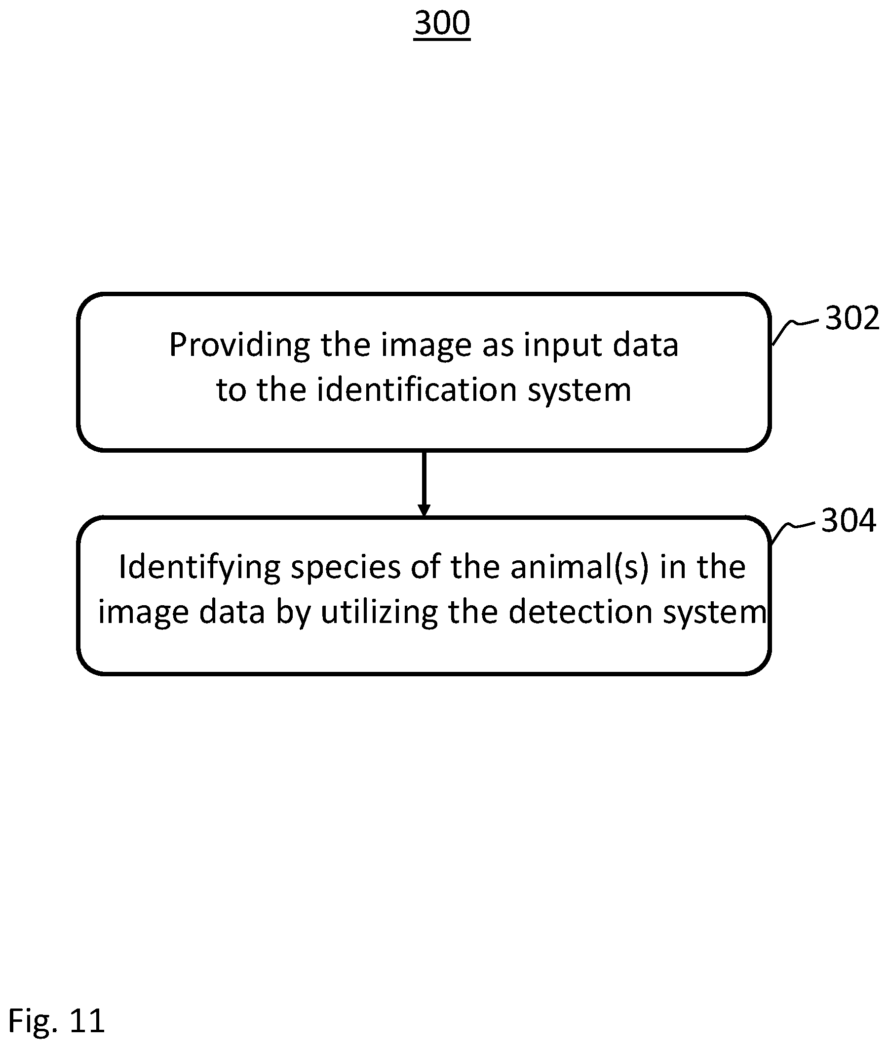 Patent US12588672 Figure 11 – Repellence system and repellence method for repelling animals