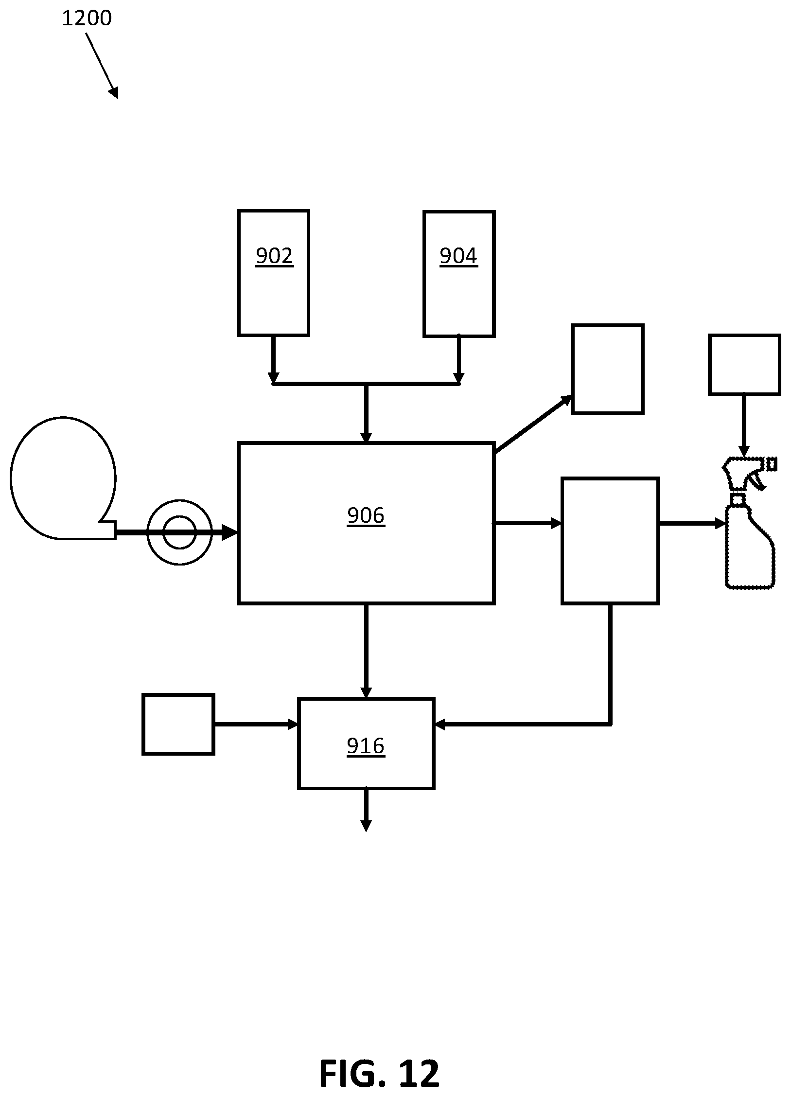Patent US12588679 Figure 14 – Systems, methods, and apparatuses for disinfection and decontamination