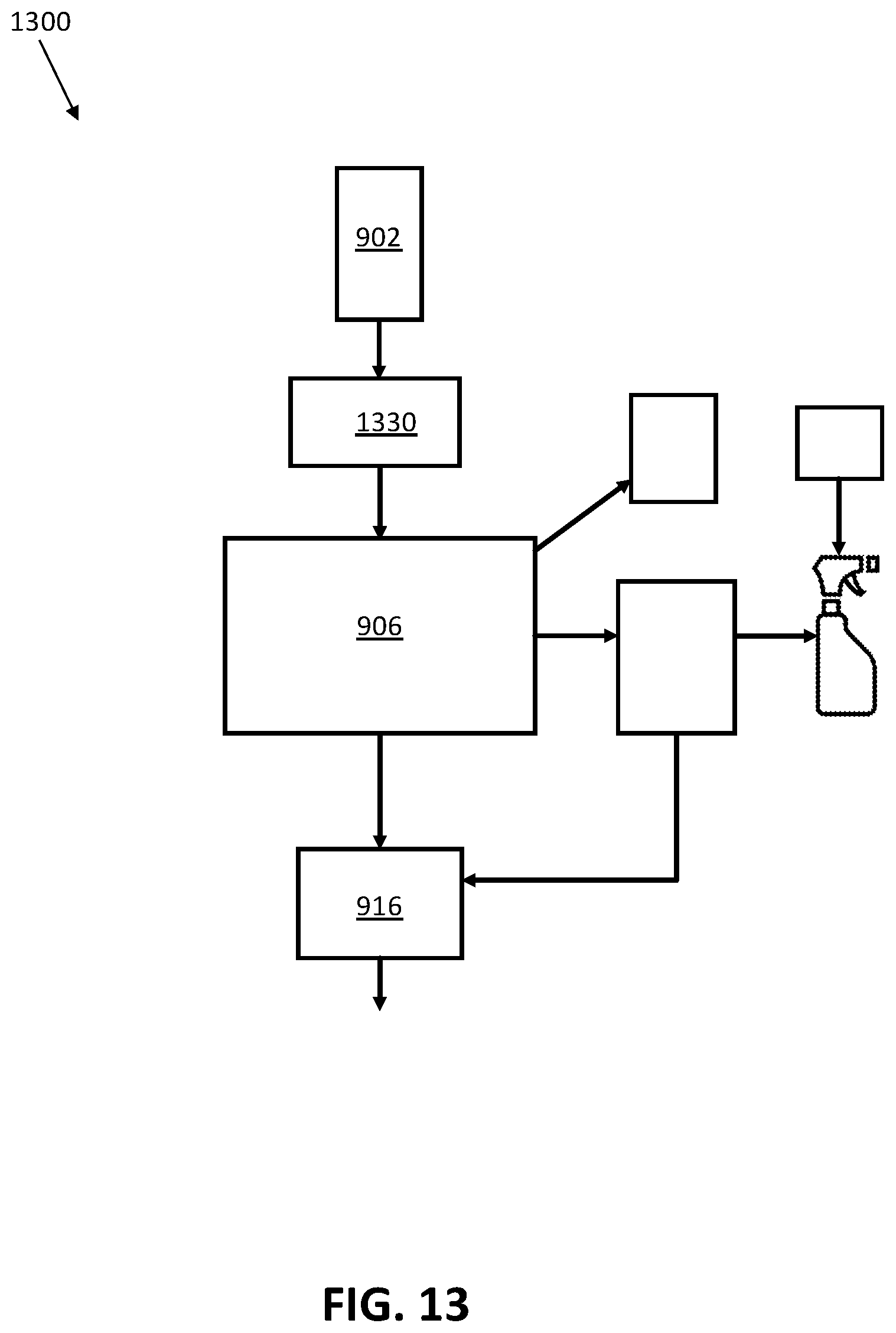 Patent US12588679 Figure 15 – Systems, methods, and apparatuses for disinfection and decontamination