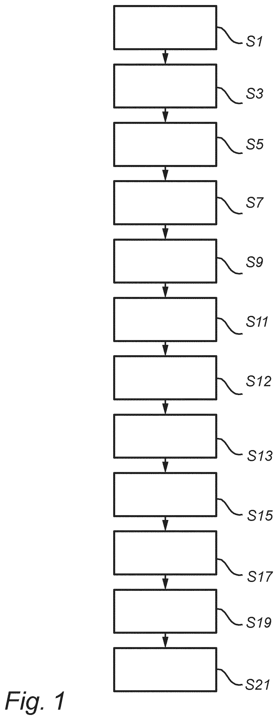 Patent US12588680 Figure 1 – Insecticidal composition based on saponified tall oil and method for production thereof