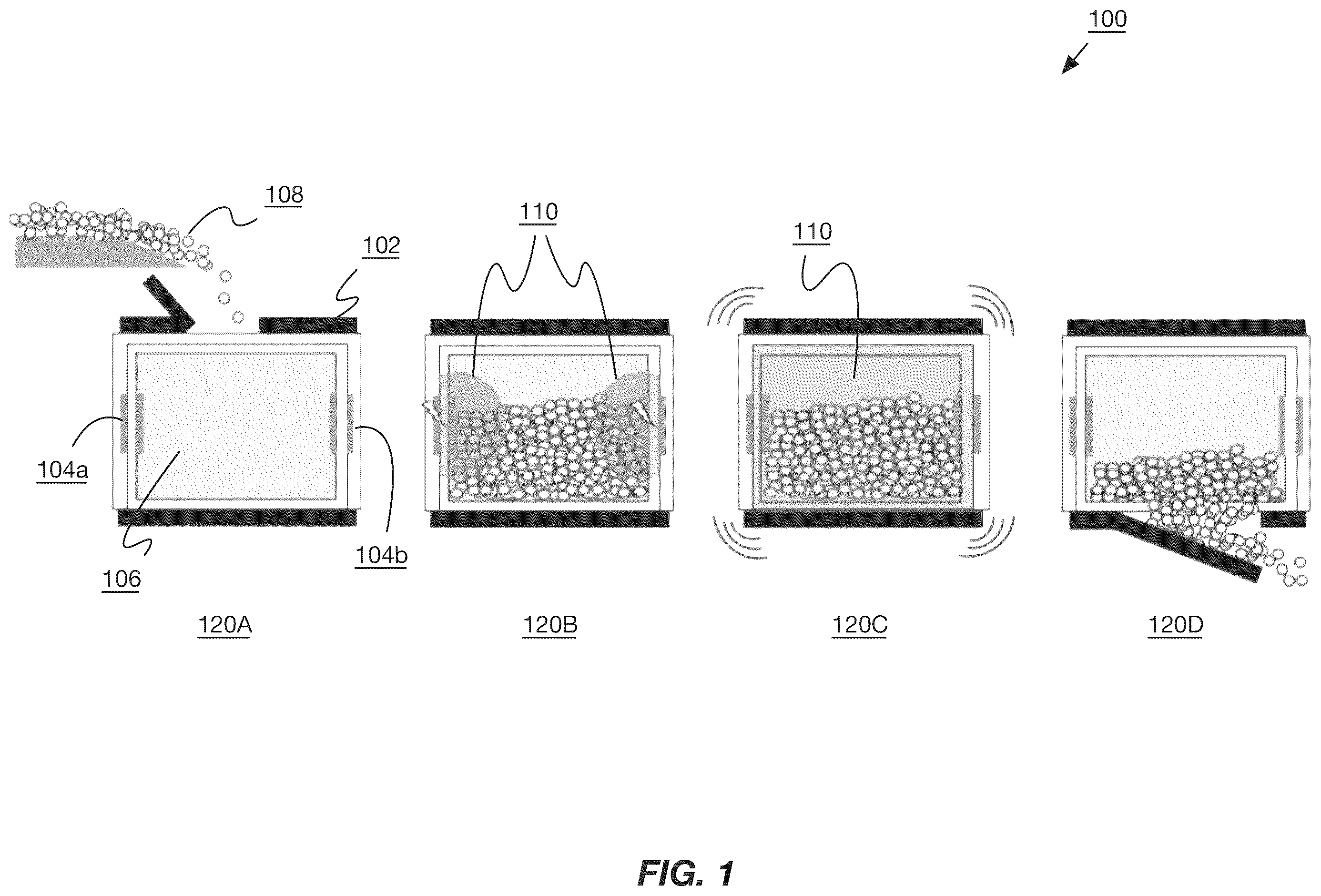 Patent US12588683 Figure 1 – Systems and methods for reactive gas-based product treatment