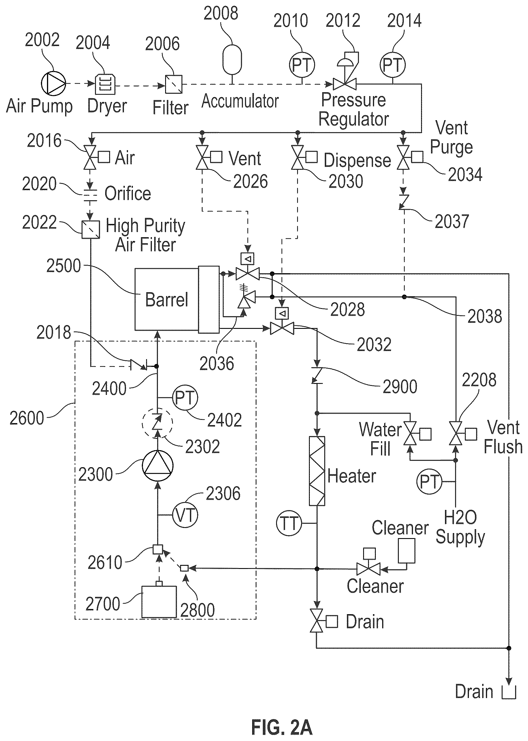 Patent US12588684 Figure 4 – Sealed, self-cleaning, food dispensing system with variable overrun control